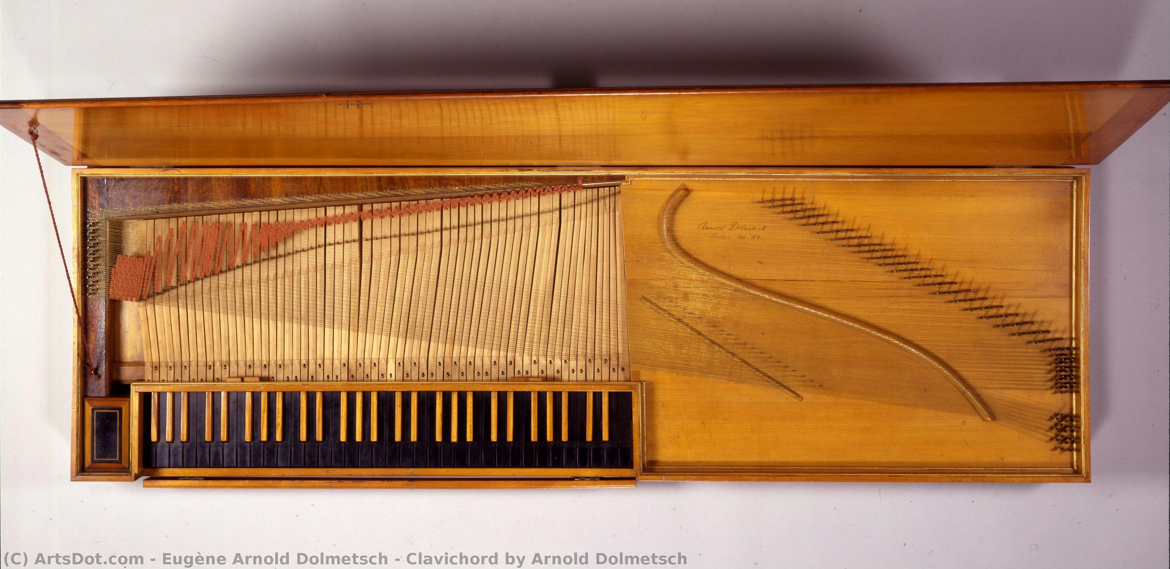 Clavichord By Arnold Dolmetsch — Eugène Arnold Dolmetsch