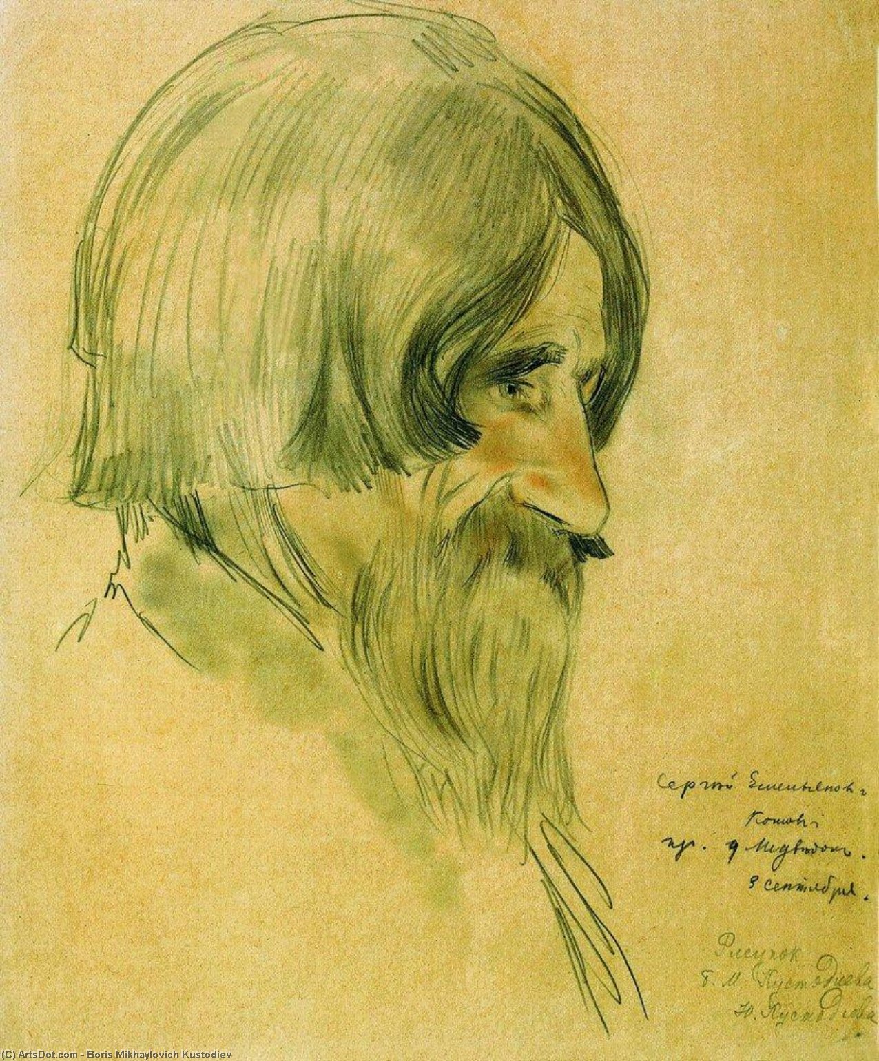 Portrait Of A Peasant Kotov — Boris Kustodijev