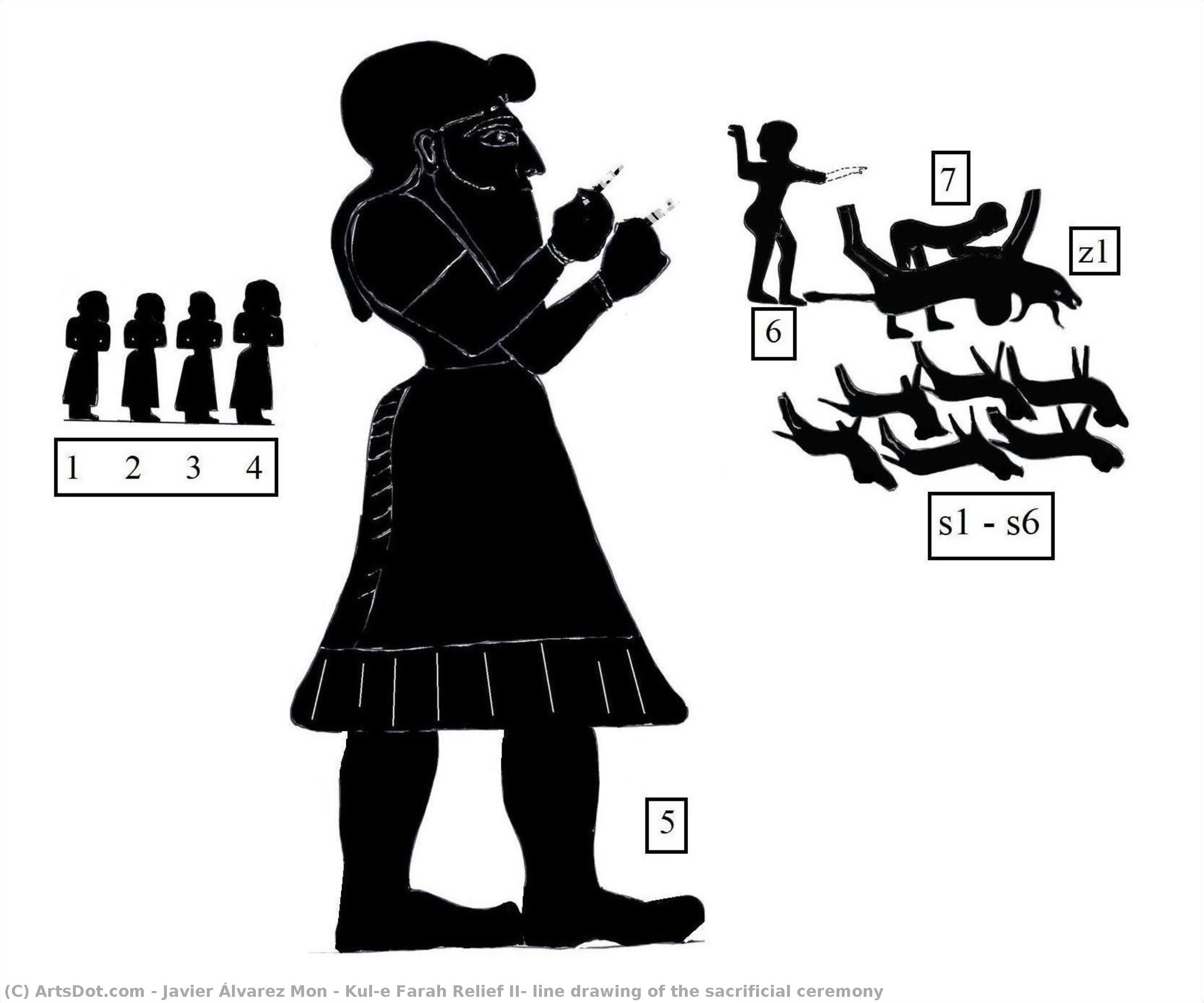 Kul-e Farah Relief Ii, Line Drawing Of The Sacrificial Ceremony — Javier Álvarez Mon