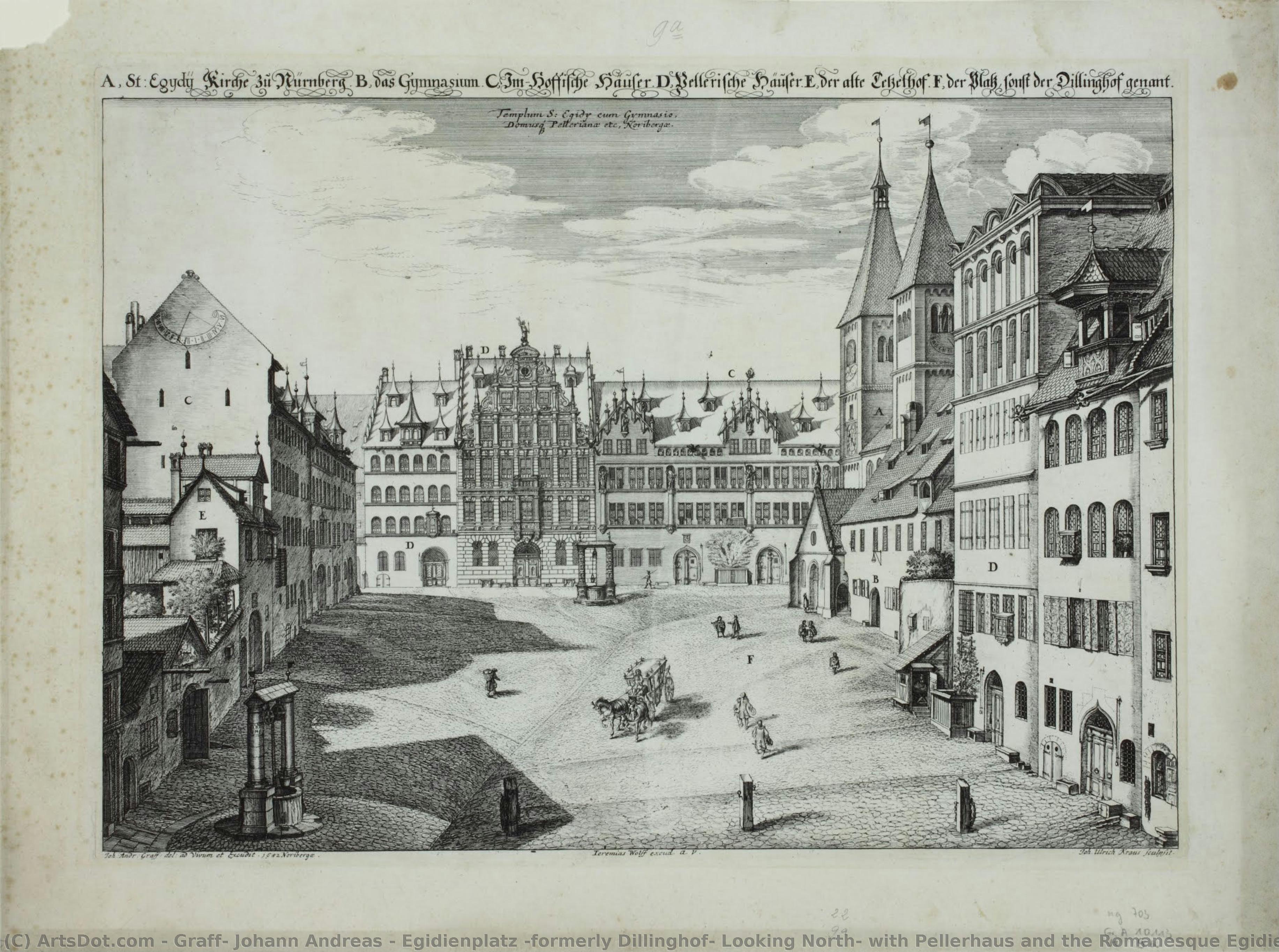 Egidienplatz (formerly Dillinghof) Looking North, With Pellerhaus And The Romanesque Egidienkirche. — Johann Andreas Graff