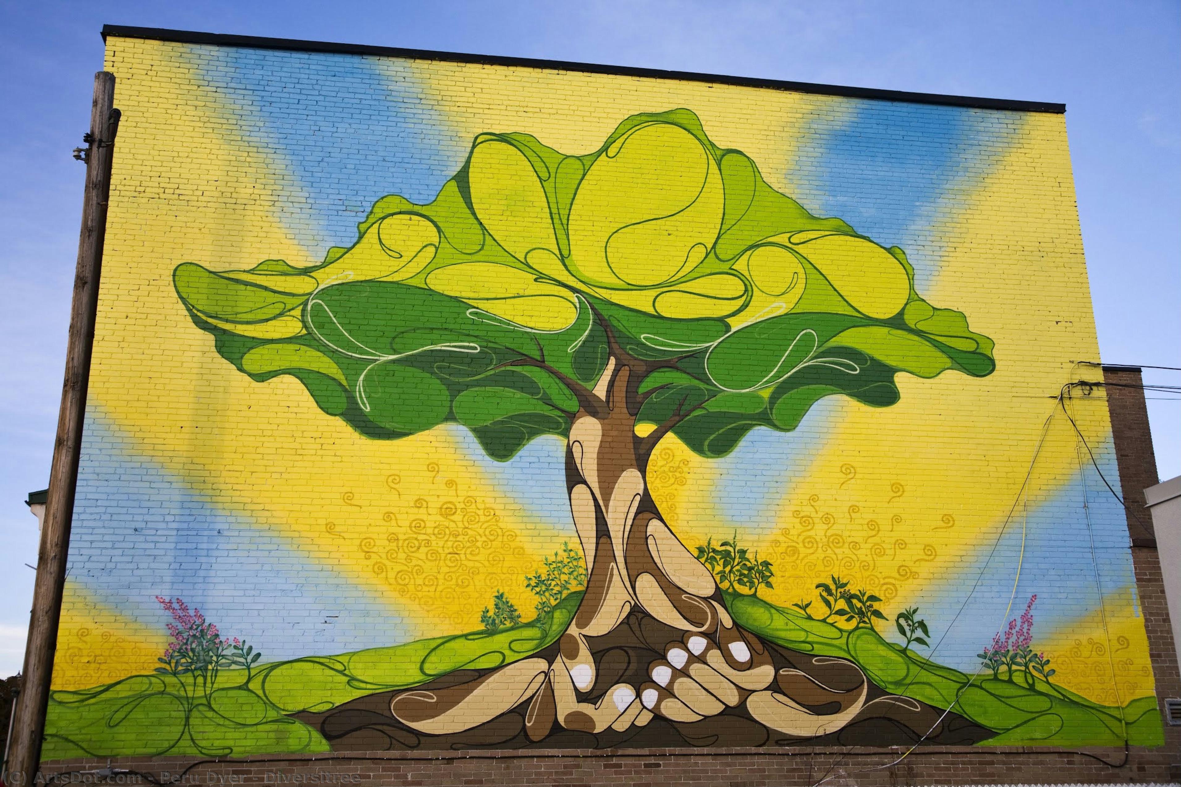 Diversitree — Peru Dyer