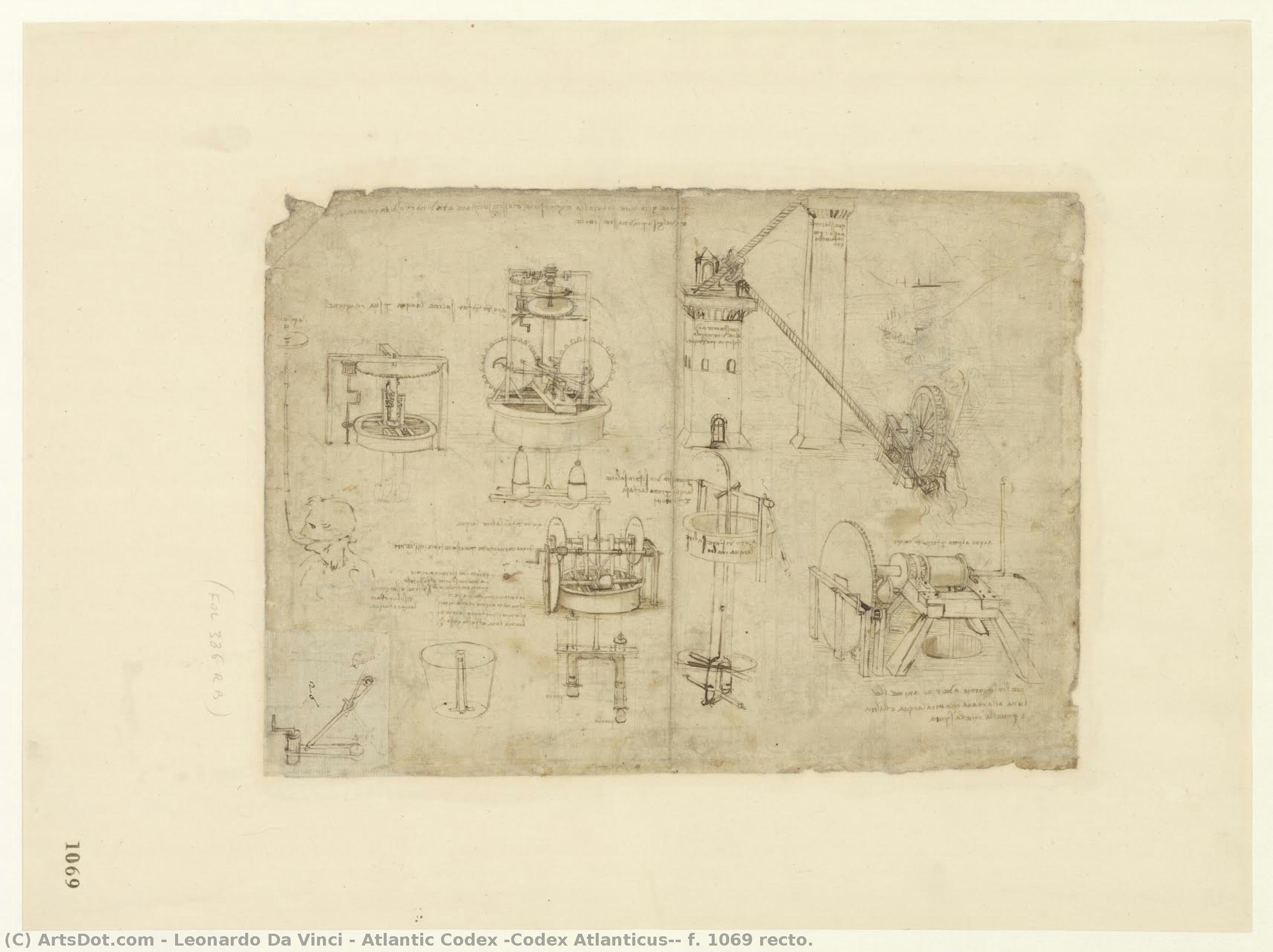Atlantic Codex (codex Atlanticus), F. 1069 Recto. — Leonardo Da Vinci