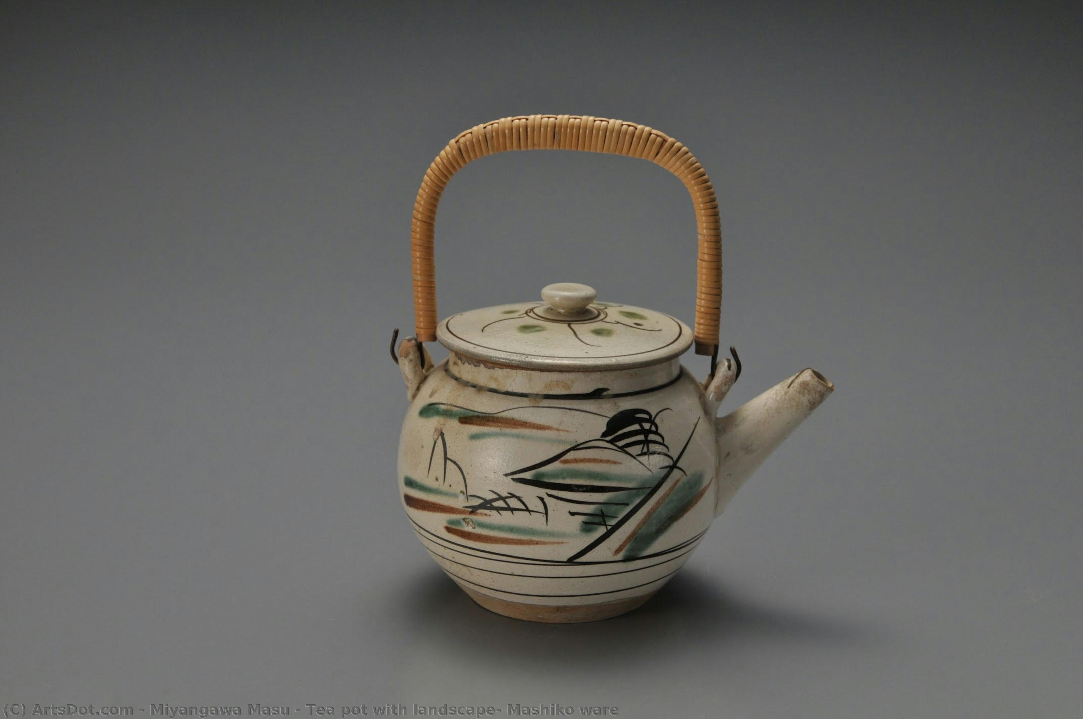 Tea Pot With Landscape, Mashiko Ware — Miyangawa Masu