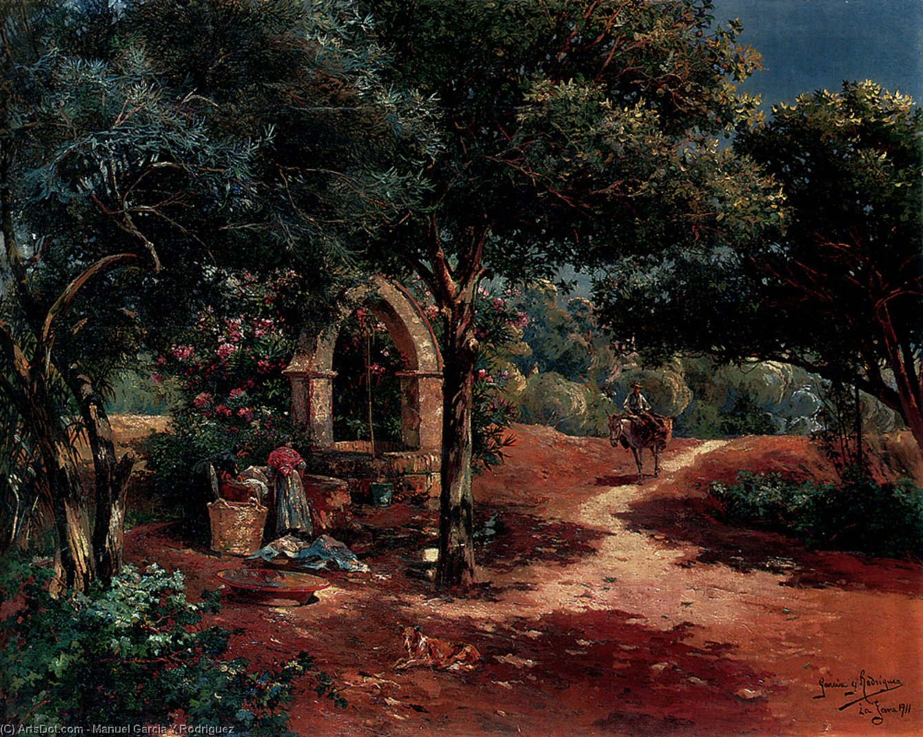 At The Well — Manuel García Y Rodríguez