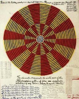 Hekatompedon Series, Per 7 — Alfred Jensen