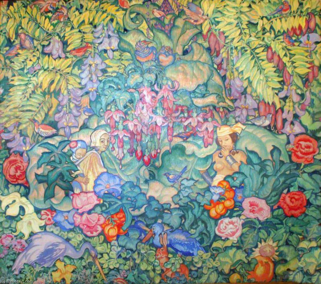 British Empire Panel (8) Siam — Frank Brangwyn