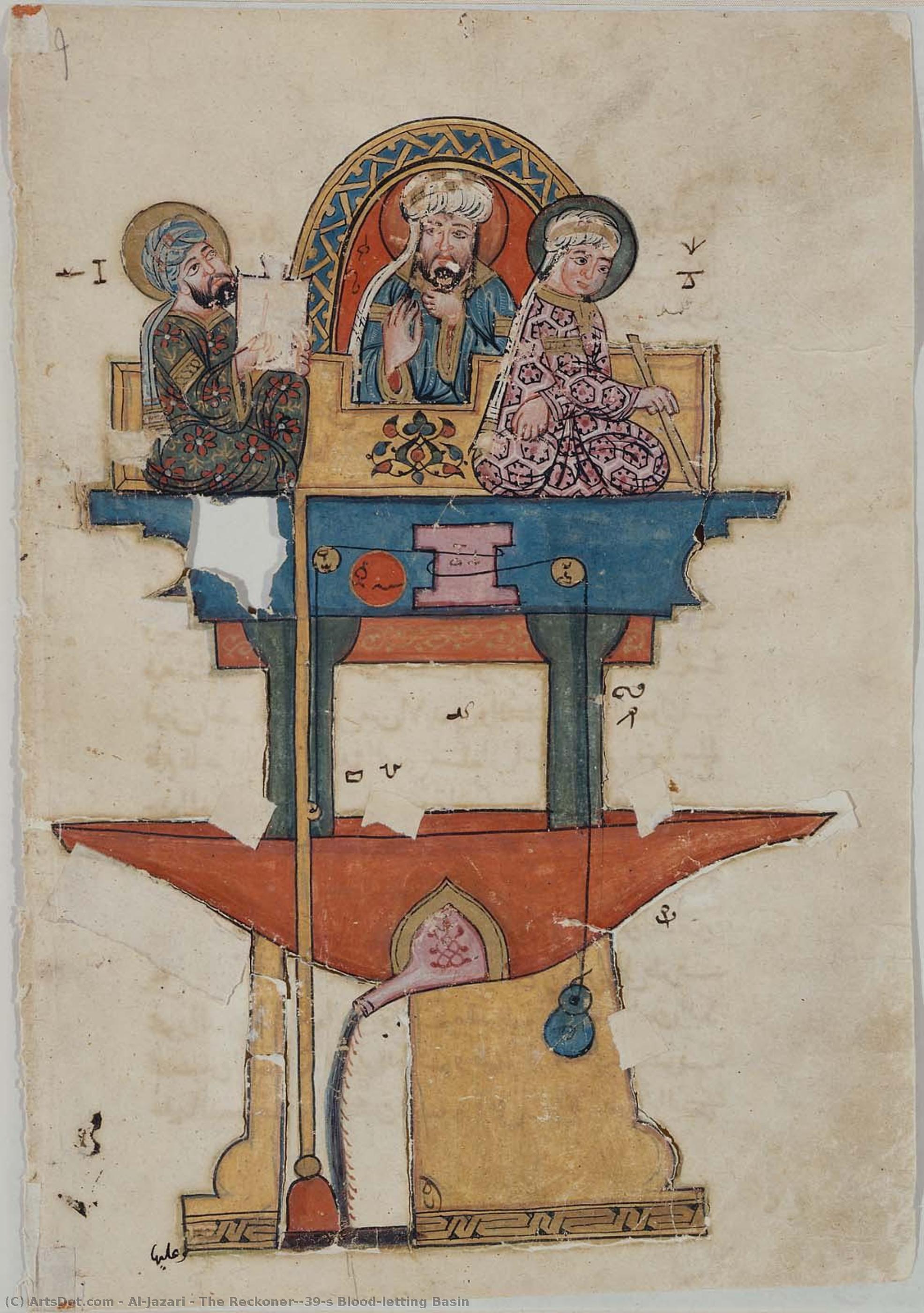 The Reckoner's Blood-letting Basin — Badīʿ Az-zaman Abu L-ʿizz Ibn Ismāʿīl Ibn Ar-razāz Al-jazarī