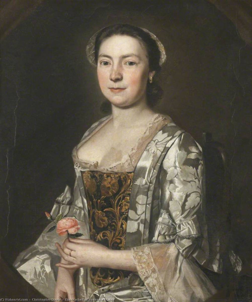 Elin Machell Of Aynsome Manor — Christopher Steele