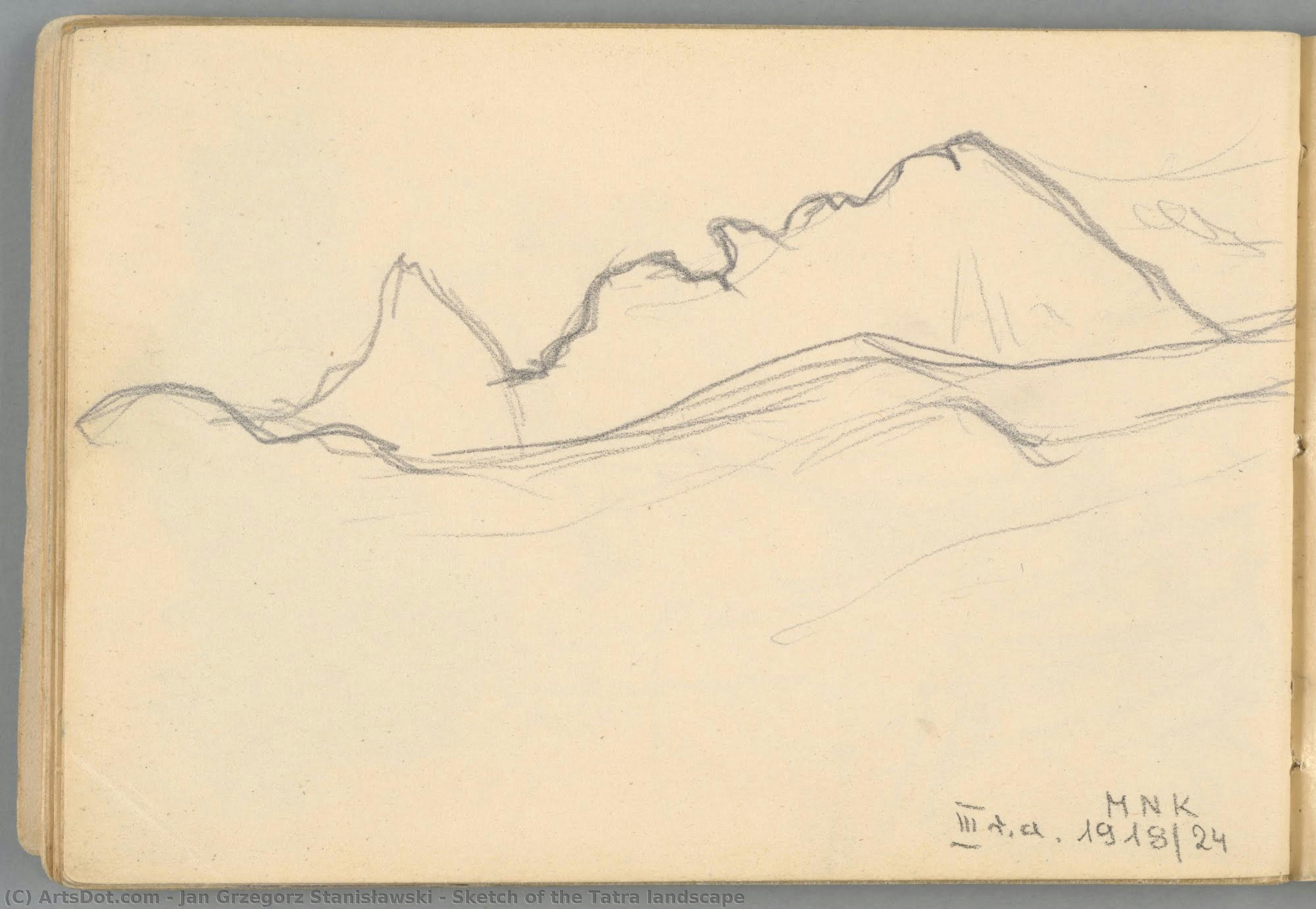 Sketch Of The Tatra Landscape — Jan Grzegorz Stanisławski