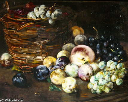Still Life Of A Basket With Fruits — Antoine Vollon