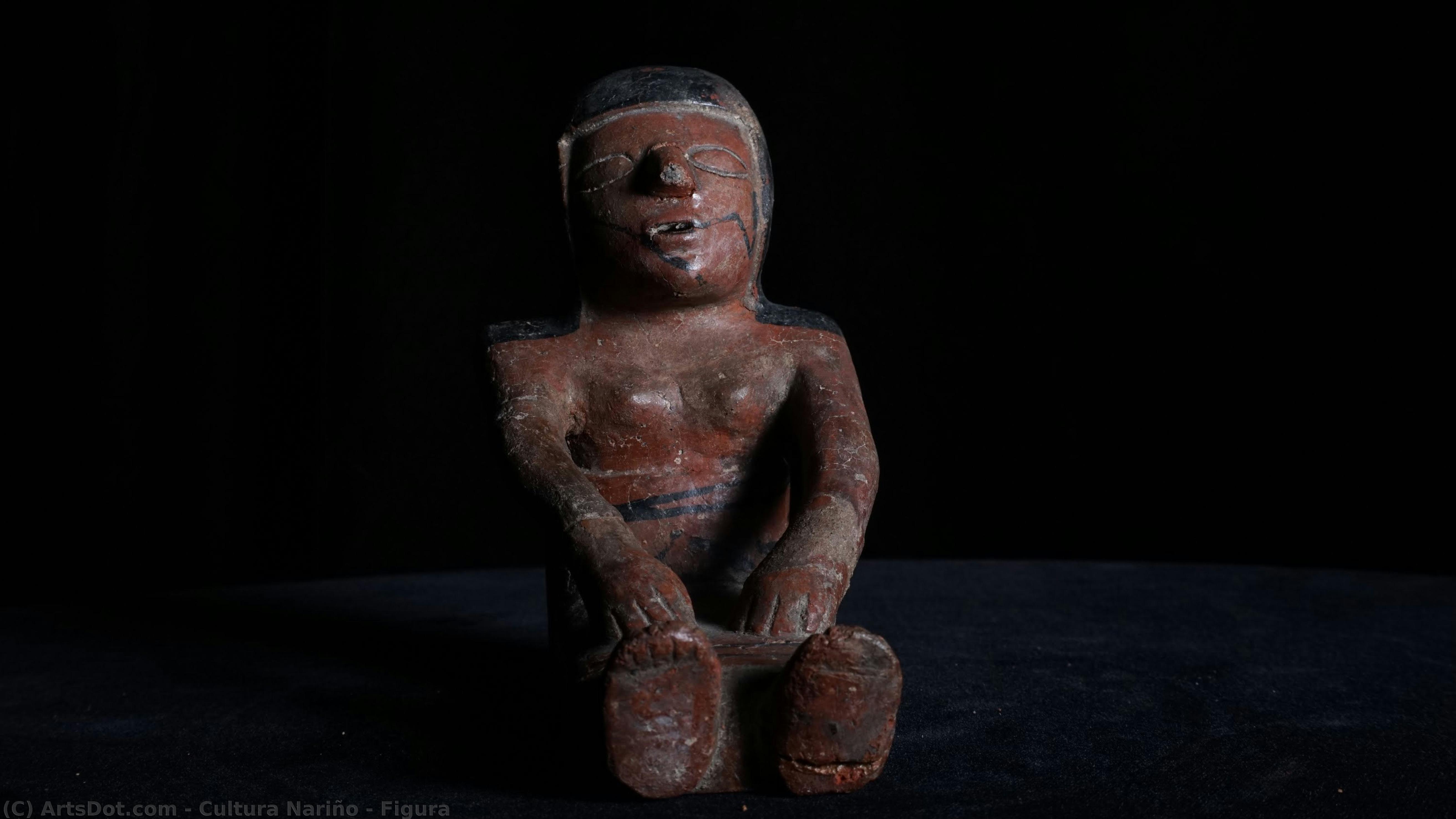 Figura — Cultura Nariño