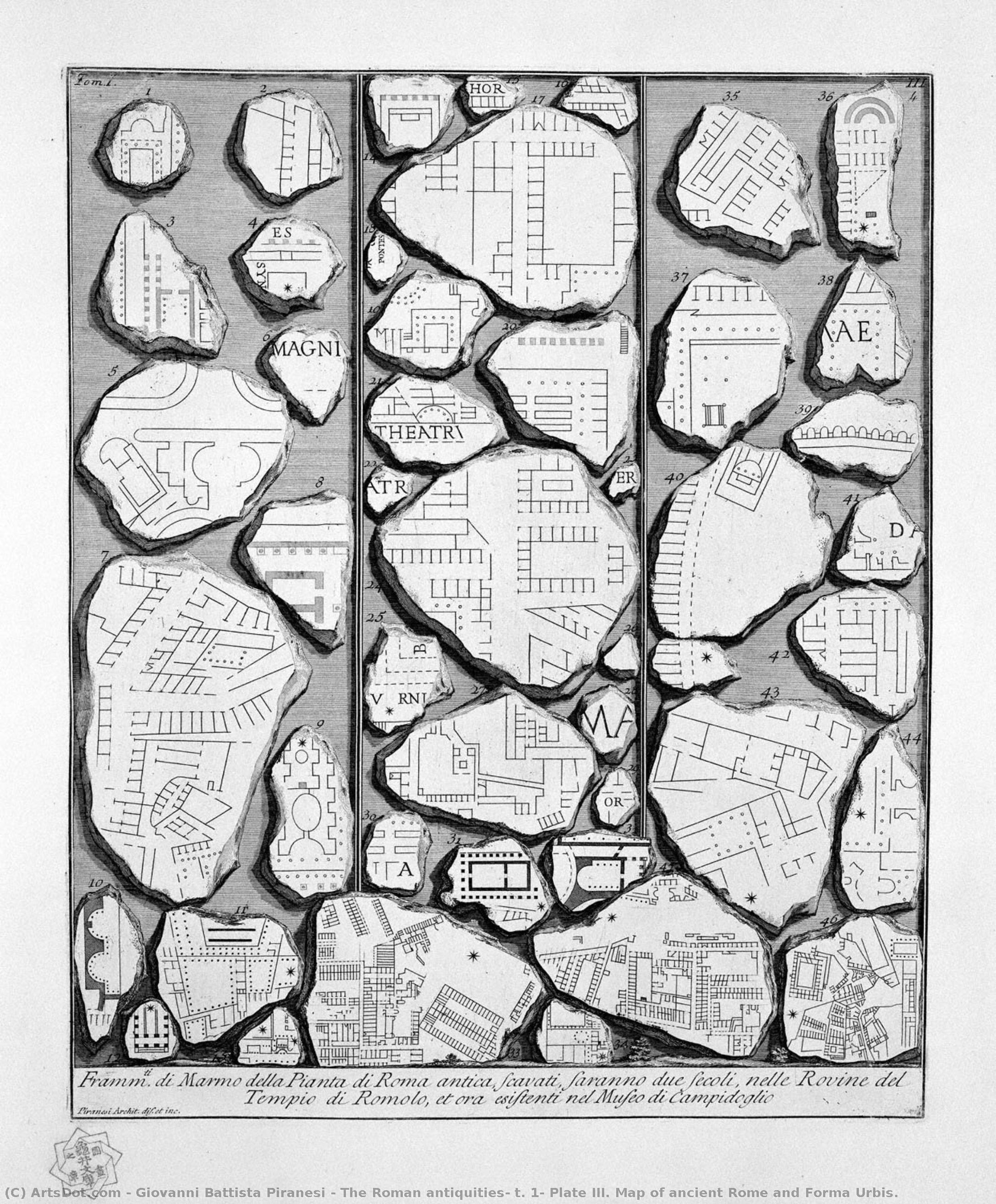 The Roman Antiquities, T. 1, Plate Iii. Map Of Ancient Rome And Forma Urbis. — Giovanni Battista Piranesi