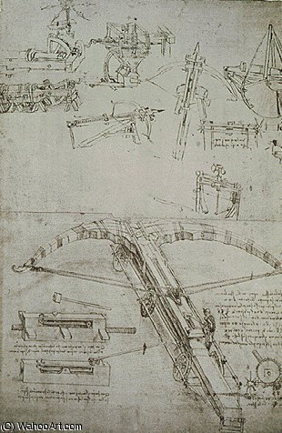 Codice Atlantico — Леонардо Да Винчи