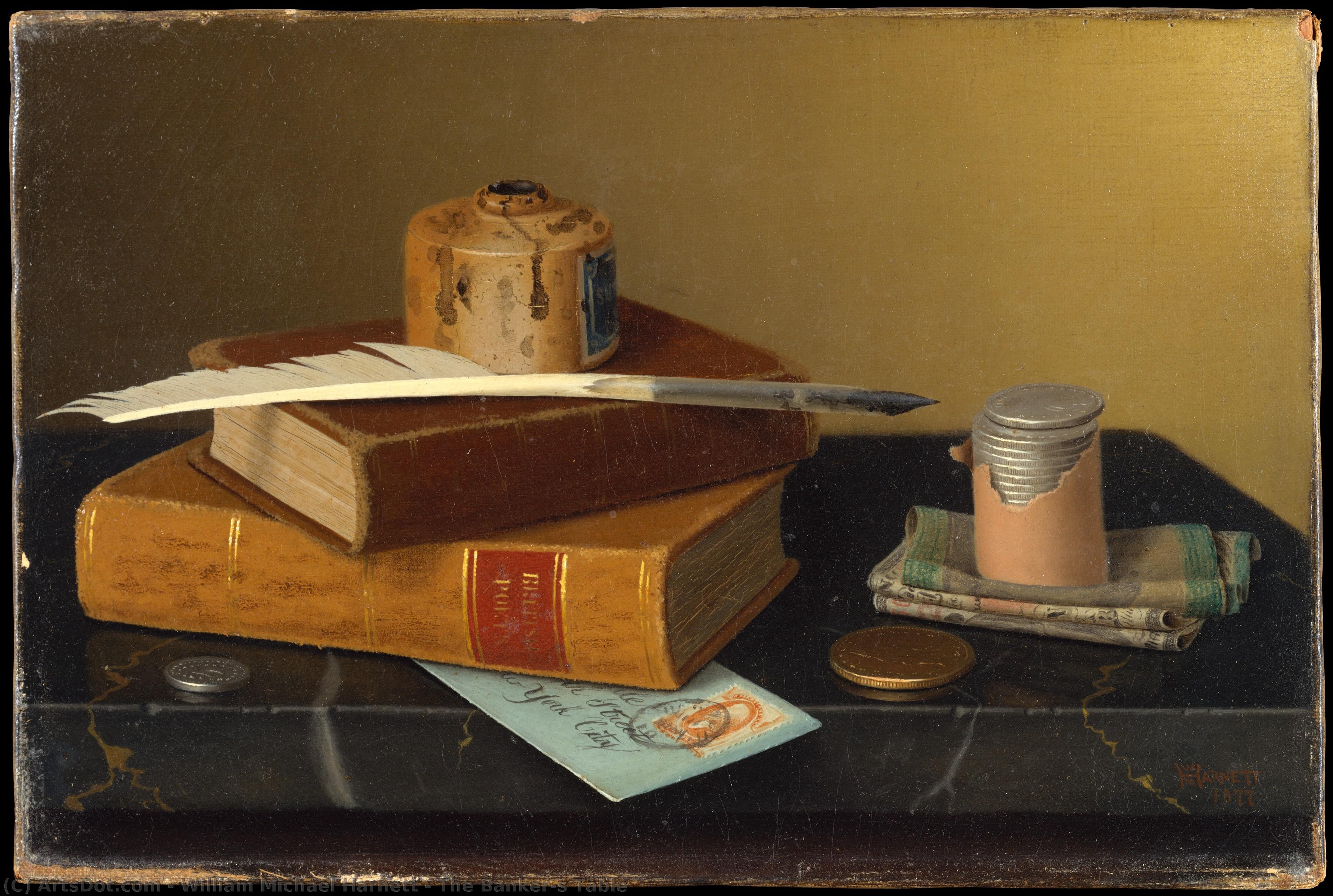 The Banker's Table — William Michael Harnett