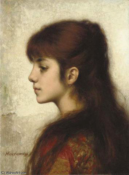 Contemplation — Alexei Alexeievich Harlamoff