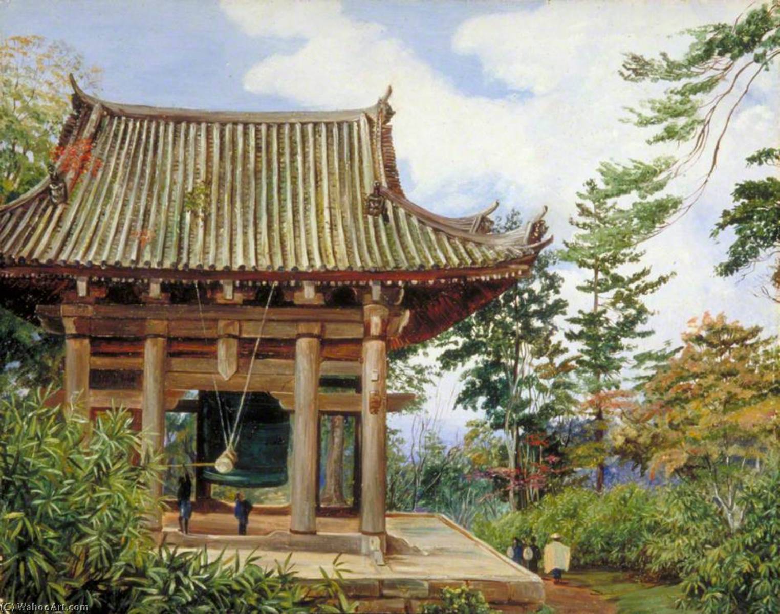Tempel Über Der Großen Glocke Von Chion-in, Kyoto, Japan — Marianne North