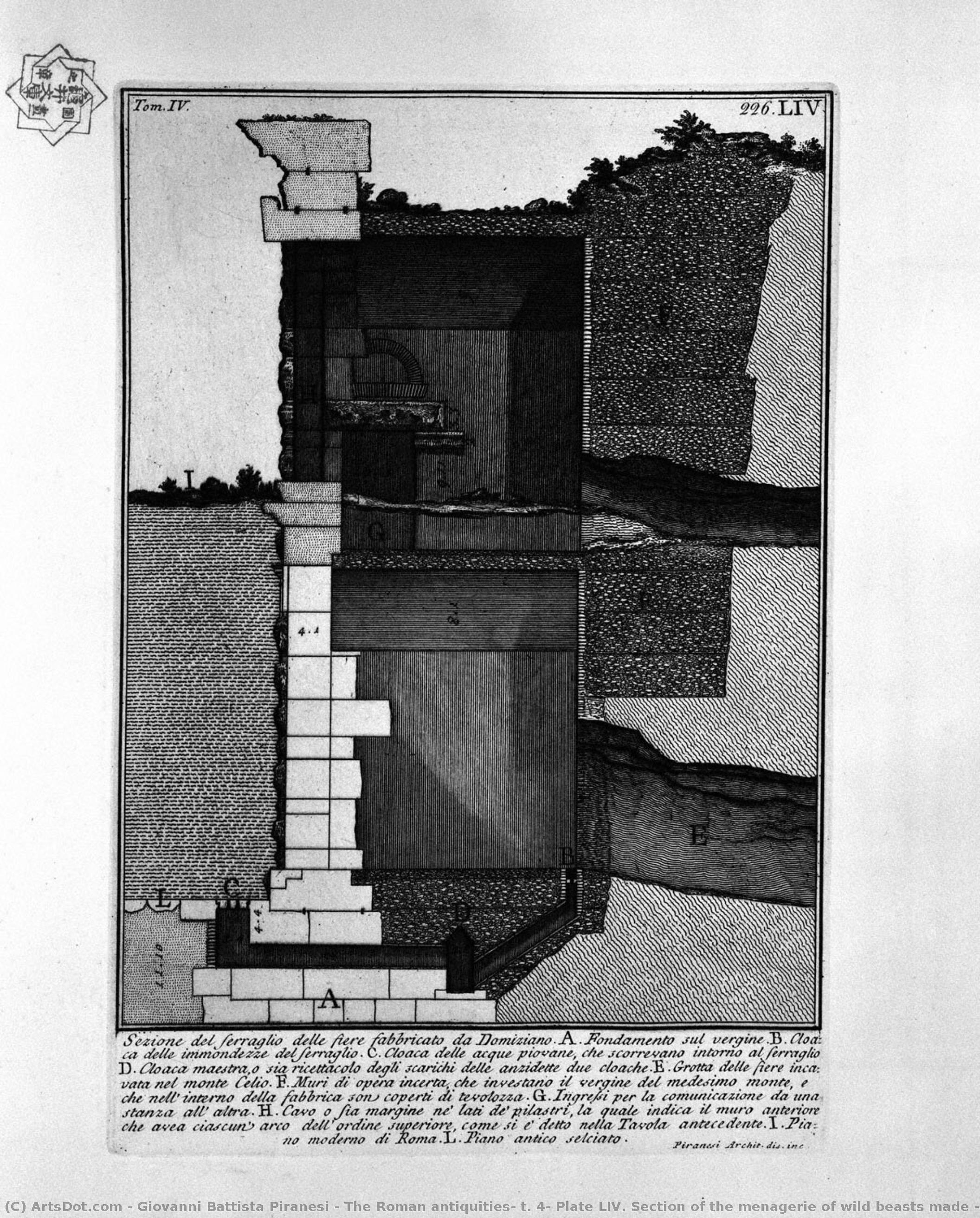 The Roman Antiquities, T. 4, Plate Liv. Section Of The Menagerie Of Wild Beasts Made ​​by Domitian. — Ђаво Battista Пирањези