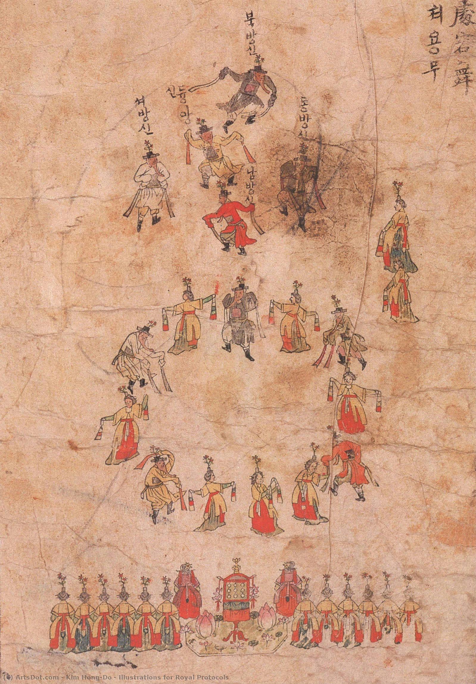 Illustrations For Royal Protocols — 金弘道