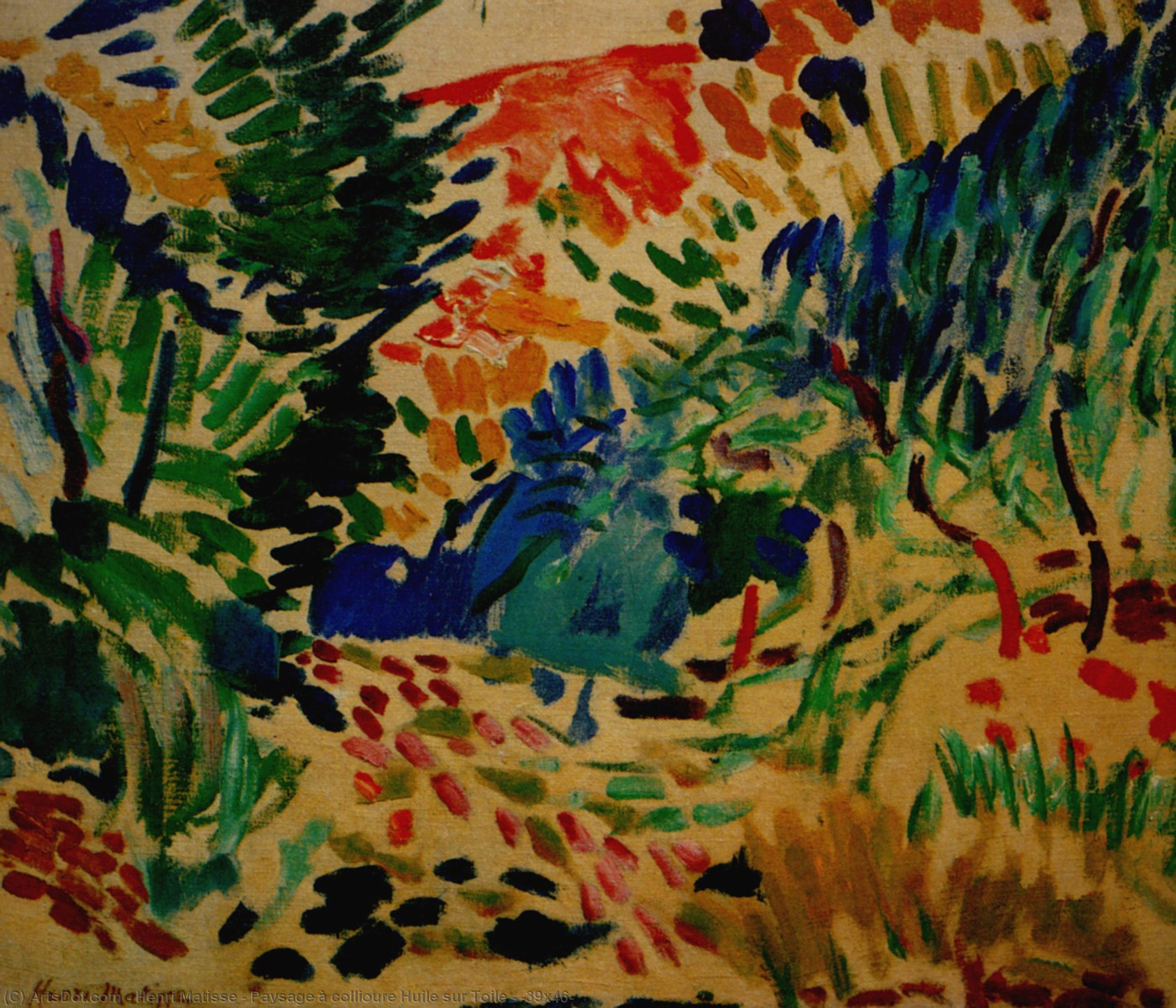 Collioure Landschaft Öl Auf Leinwand – (39x46) — Henri Matisse