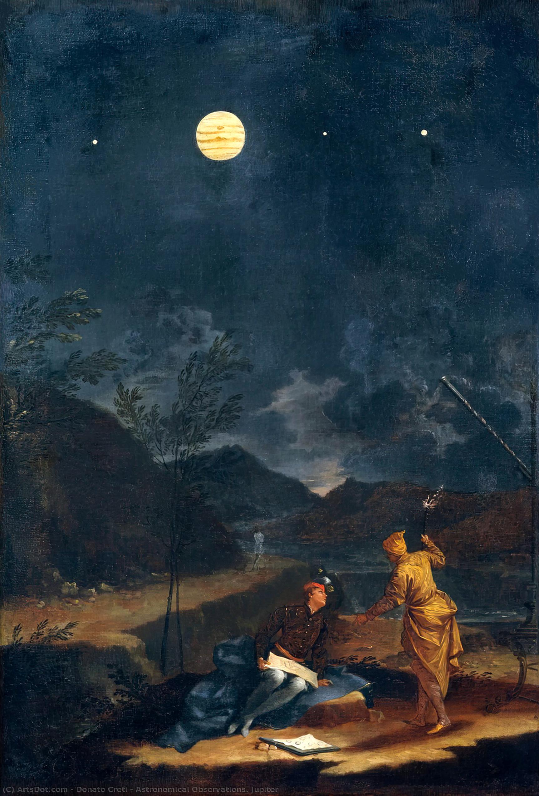 Astronomical Observations: Jupiter — Донато Крети