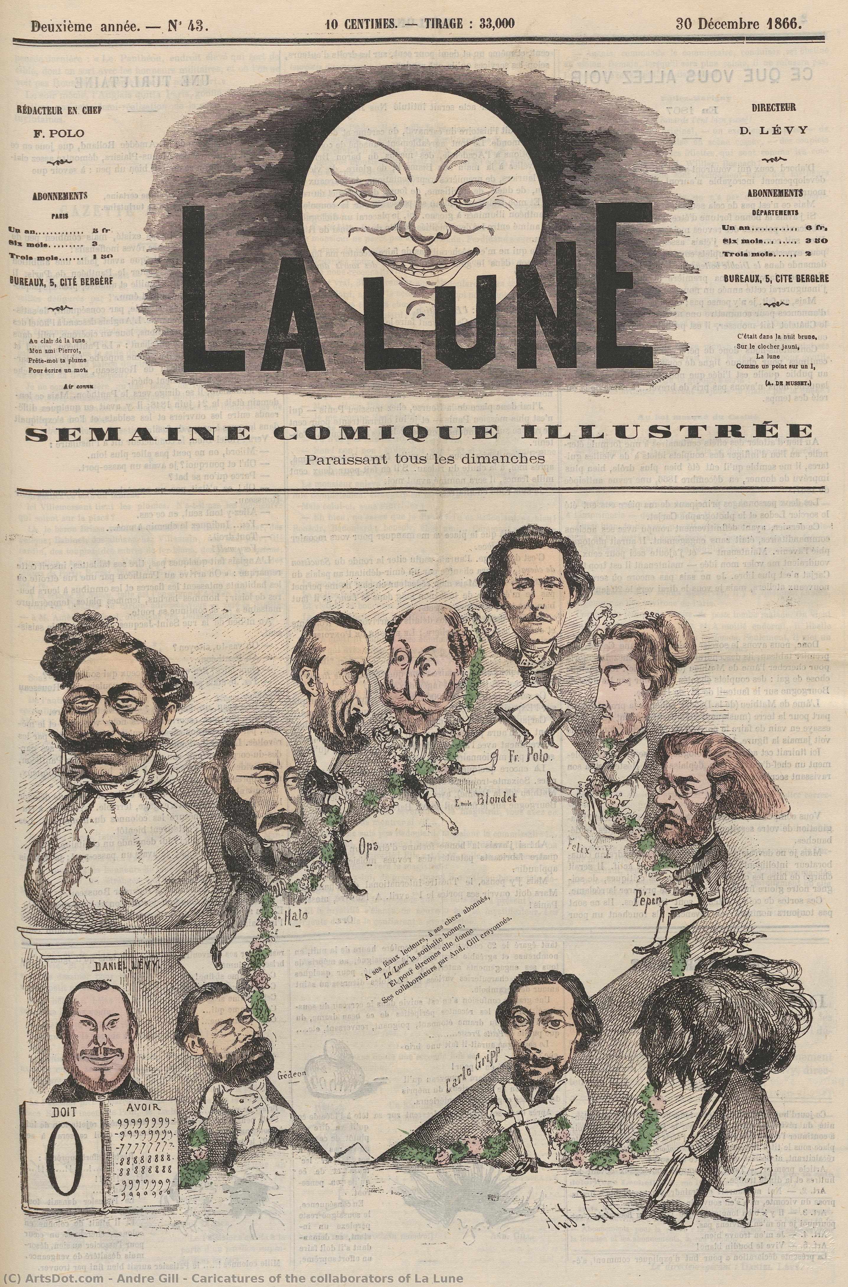 Caricatures Of The Collaborators Of La Lune — André Gill