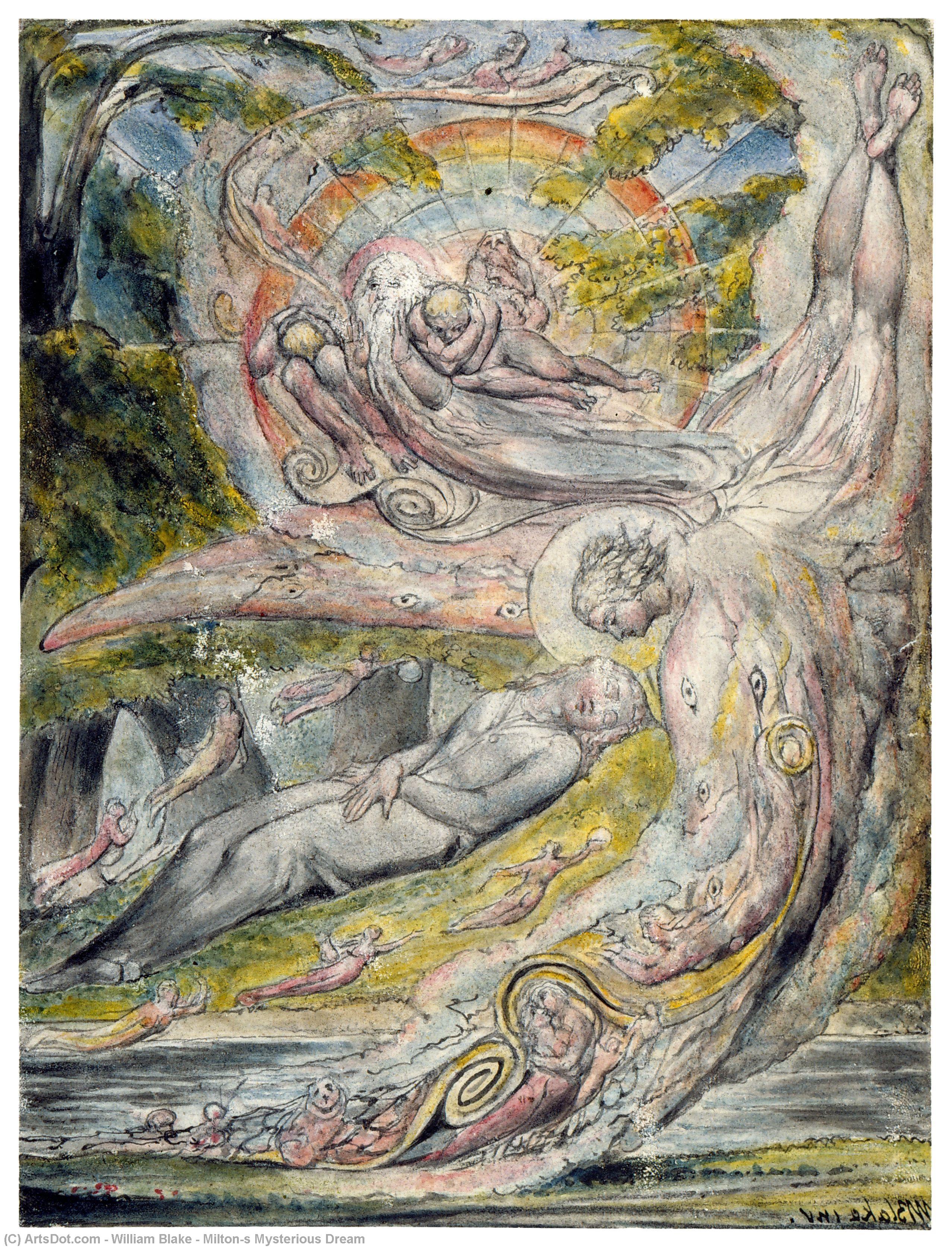 Milton`s Mysterious Dream — William Blake