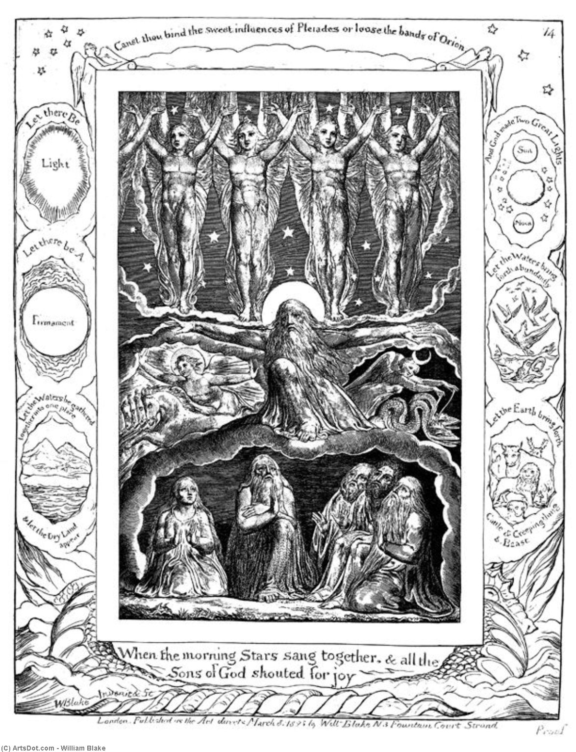 Cuando Las Estrellas Matutinas Cantaban Juntas — William Blake