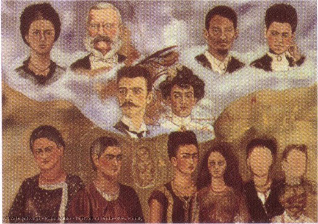 Retrato De La Familia De Frida — Frida Kahlo