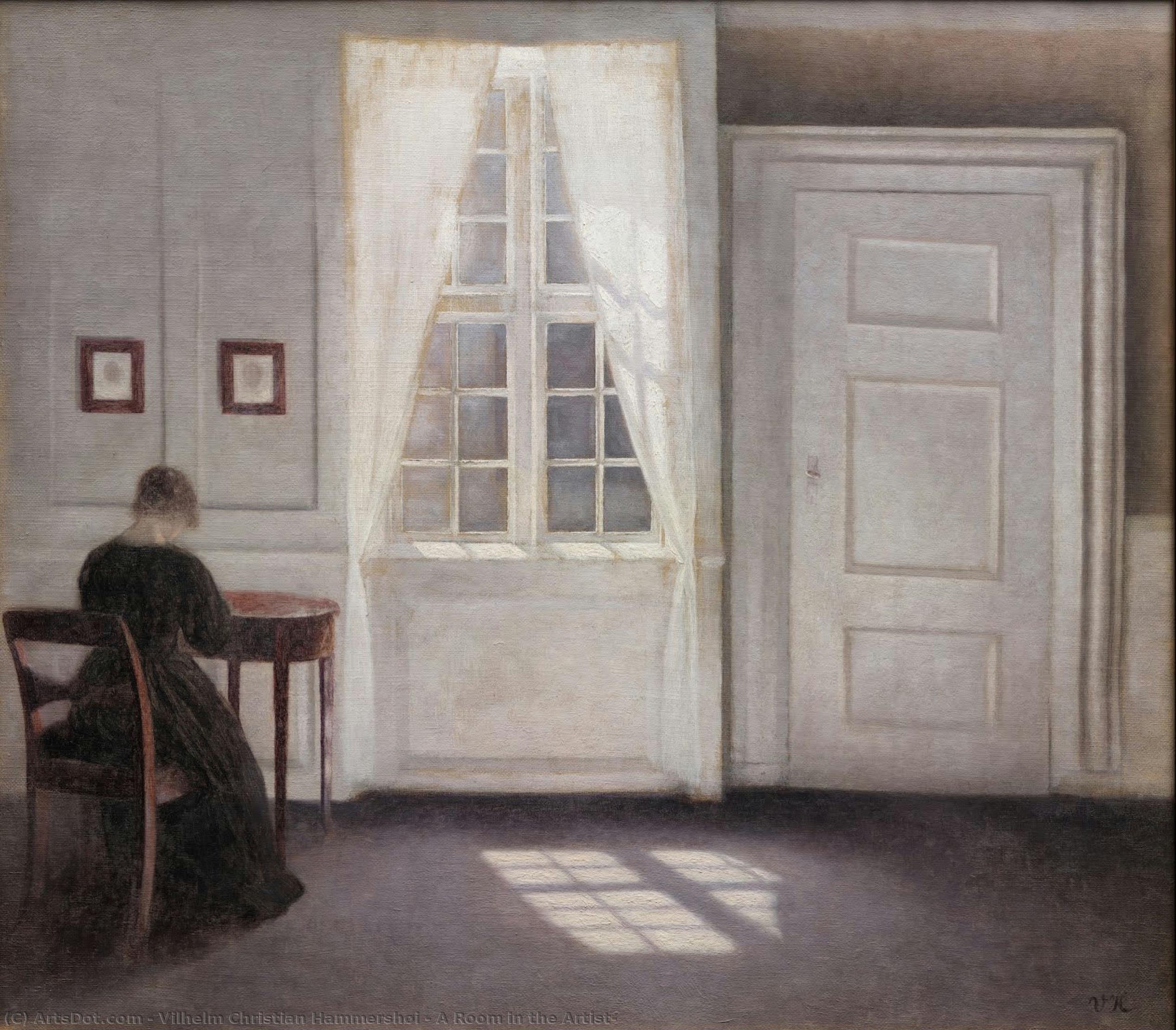 A Room In The Artist — Vilhelm Christian Hammershøi