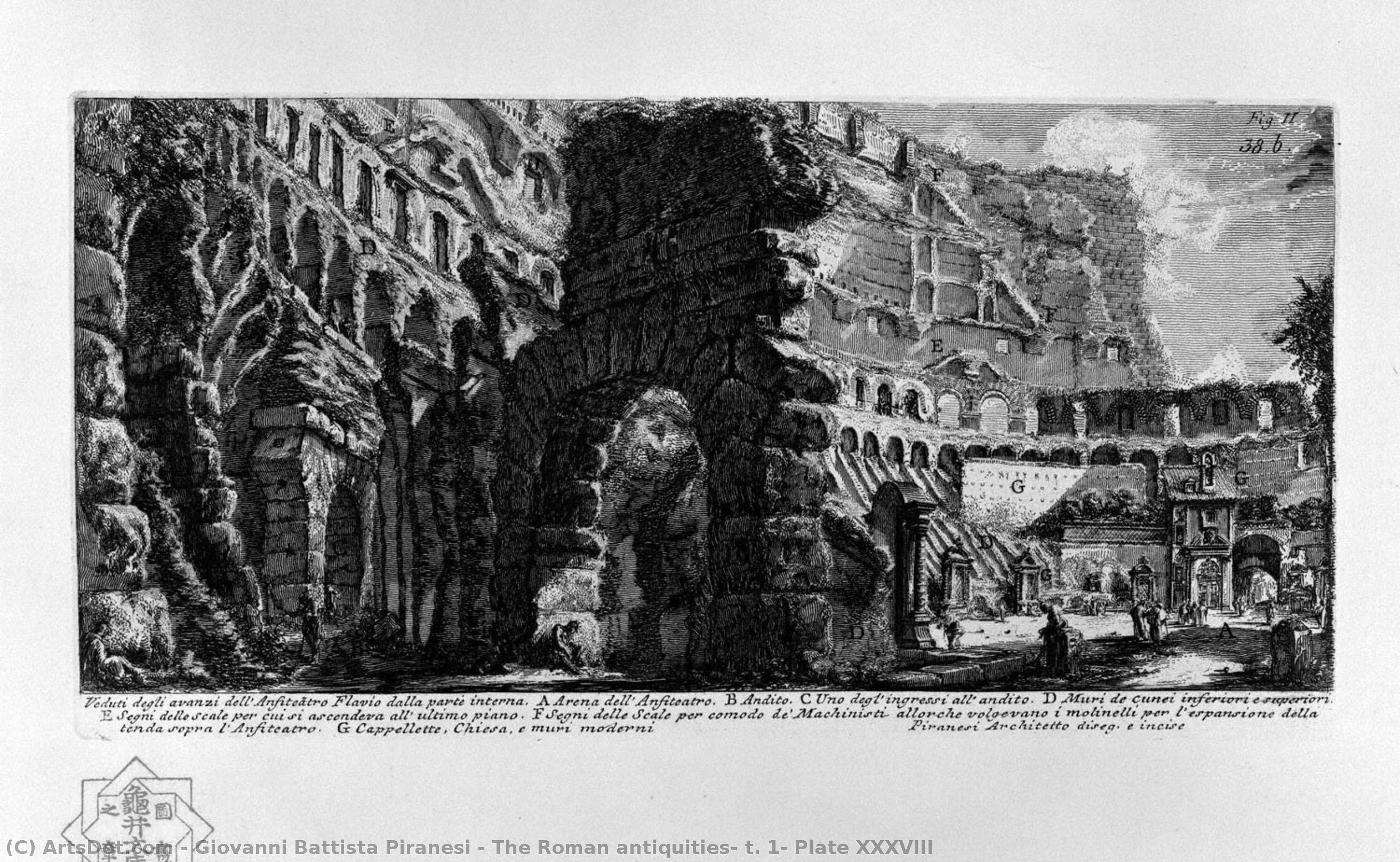 The Roman Antiquities, T. 1, Plate Xxxviii — Giovanni Battista Piranesi