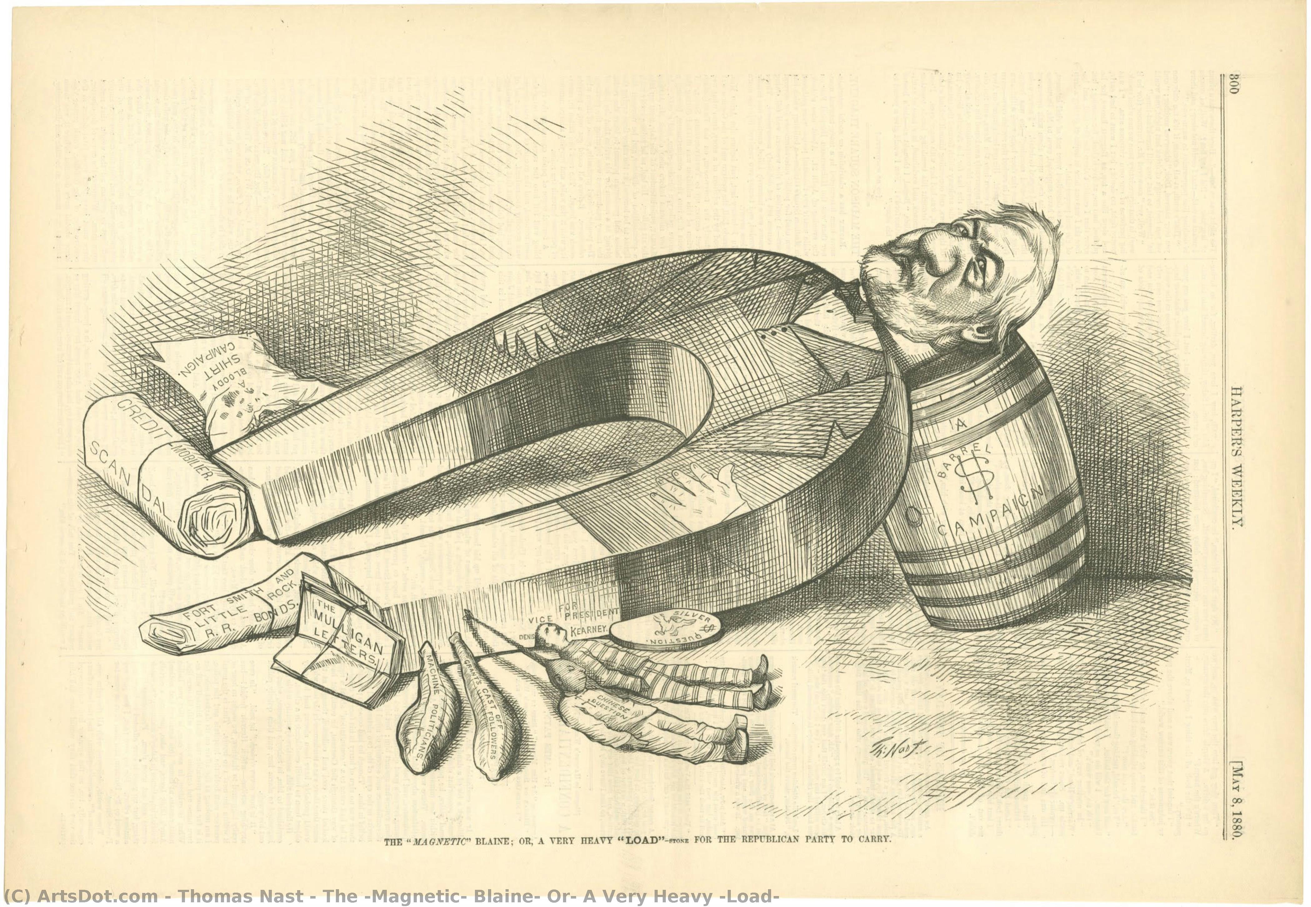 The “magnetic” Blaine; Or, A Very Heavy “load” — Thomas Nast