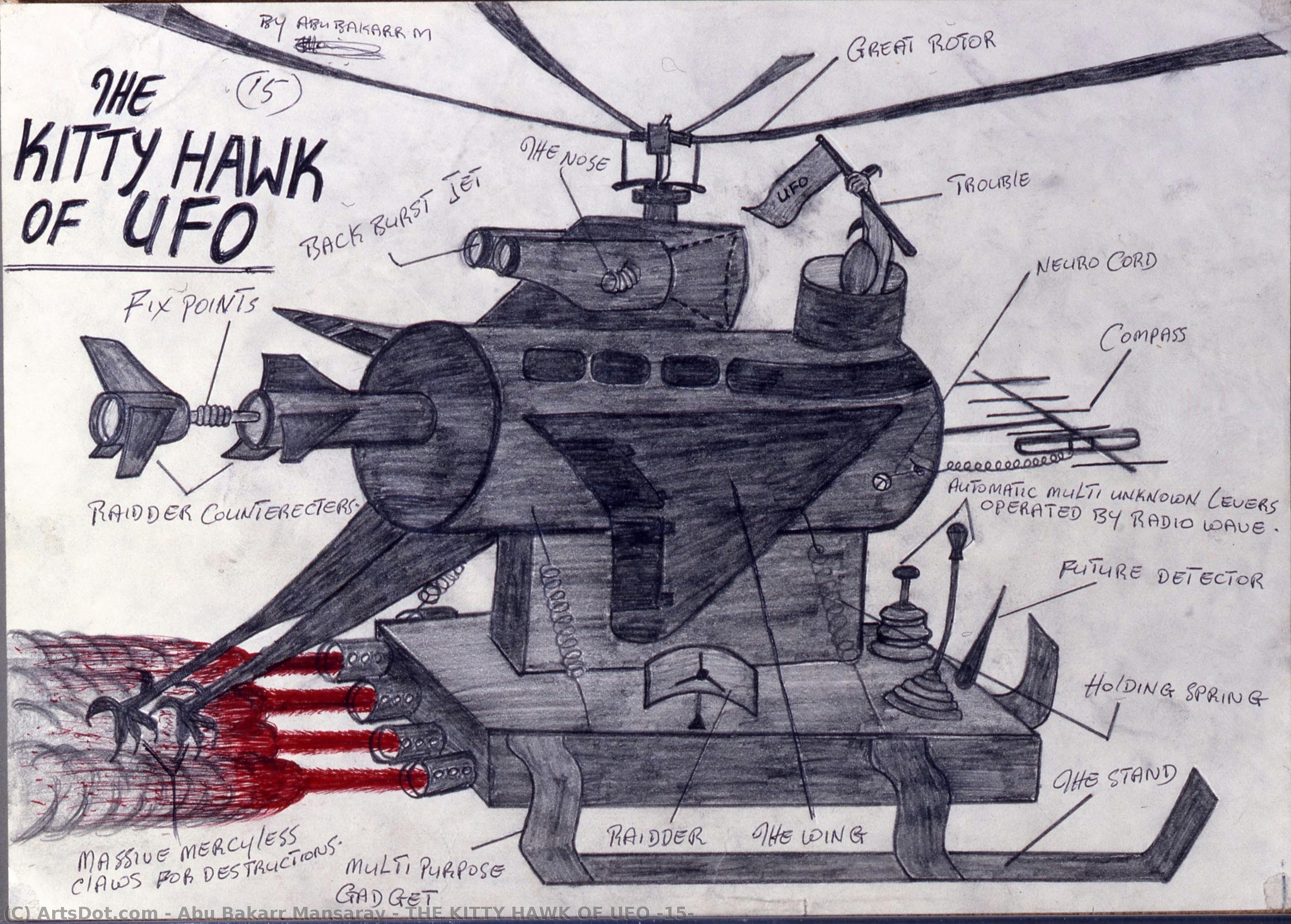 The Kitty Hawk Of Ufo (15) — Abu Bakarr Mansaray
