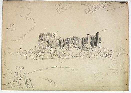 Kenilworth, Castle, Warwickshire, England — Thomas Cole