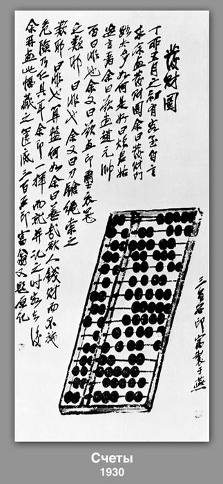 Abacus — Qi Baishi