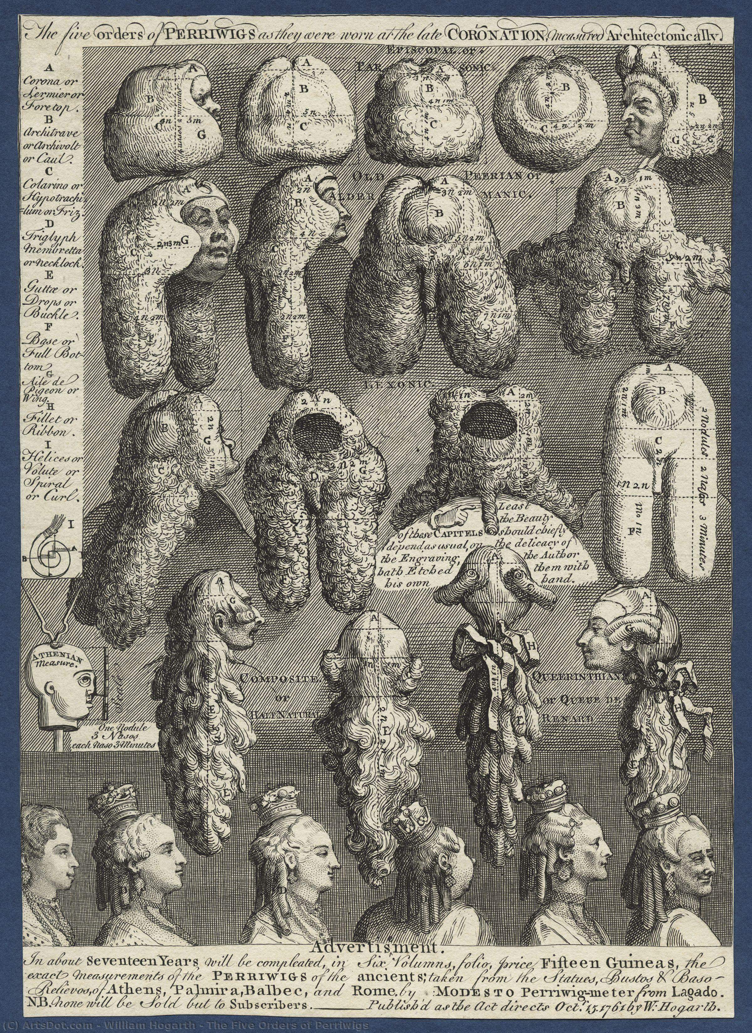The Five Orders Of Perriwigs — William Hogarth