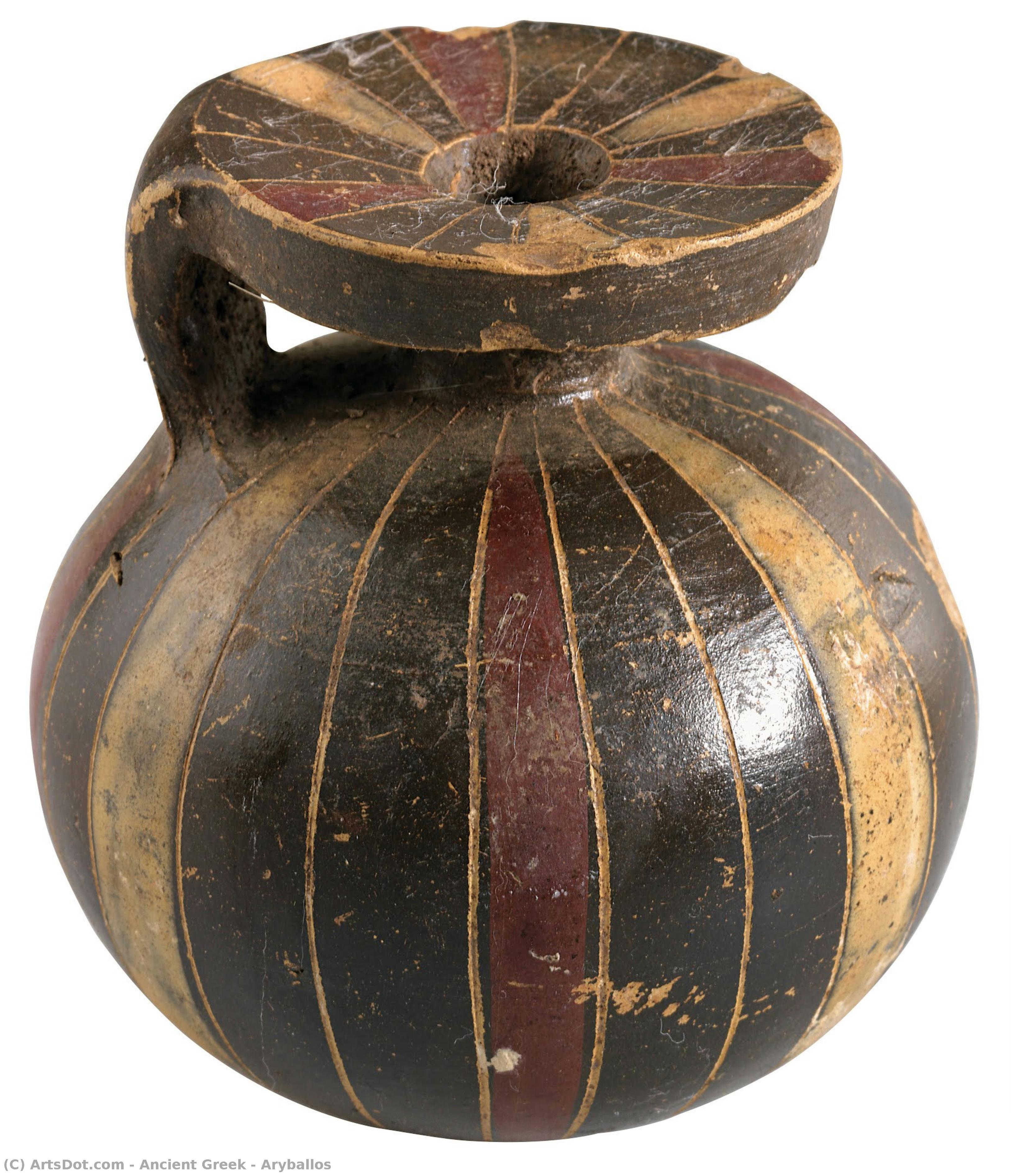 Aryballos — Ancient Greek