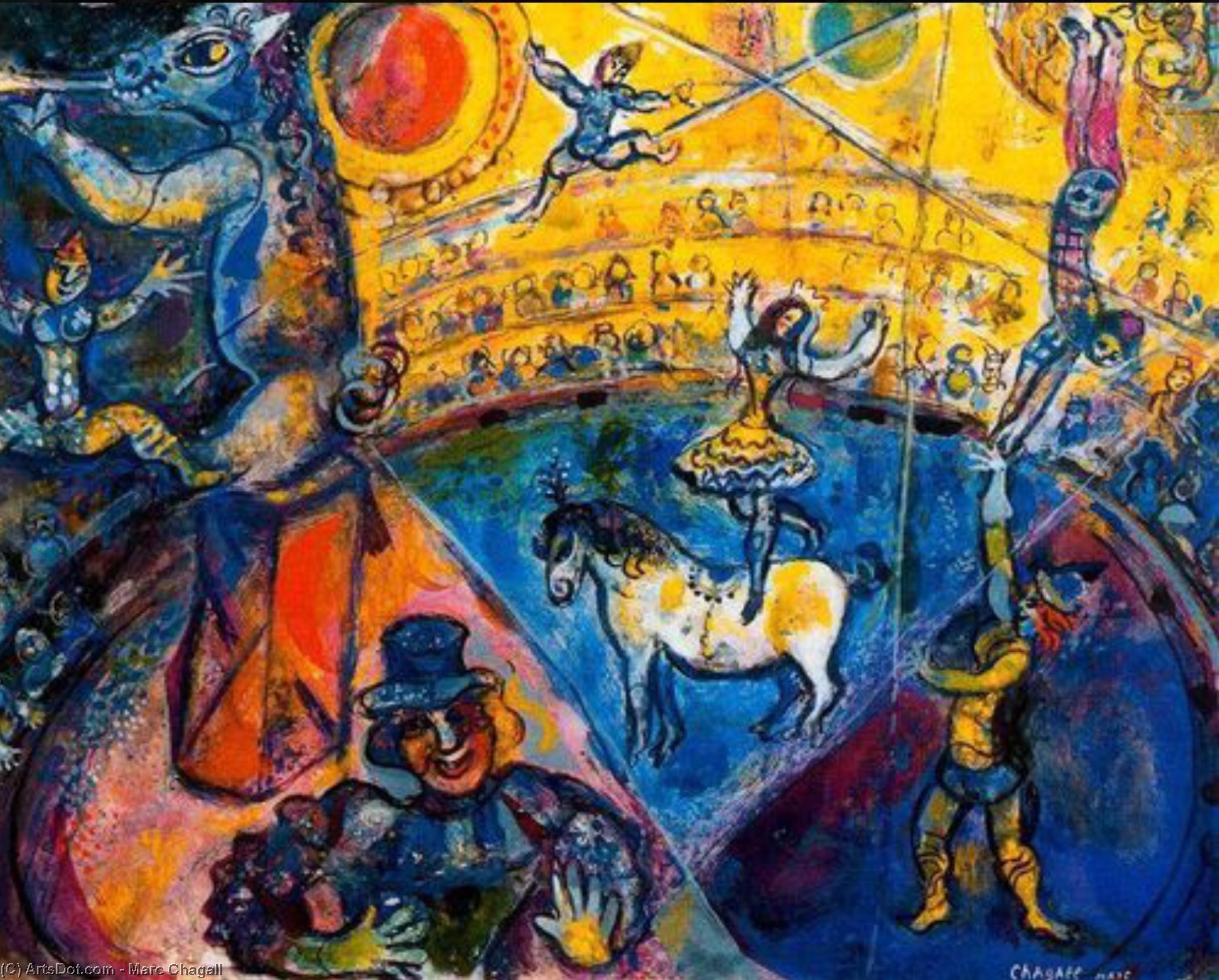 The Circus — Марк Шагал