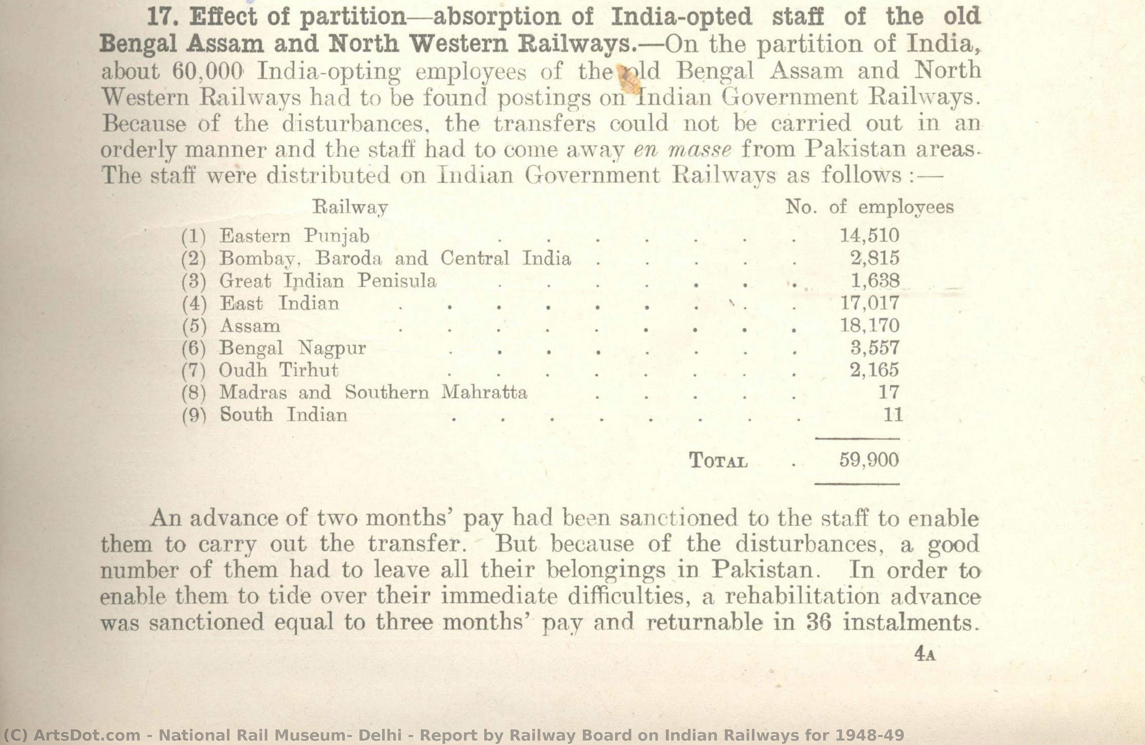 Report By Railway Board On Indian Railways For 1948-49 — National Rail Museum, Delhi