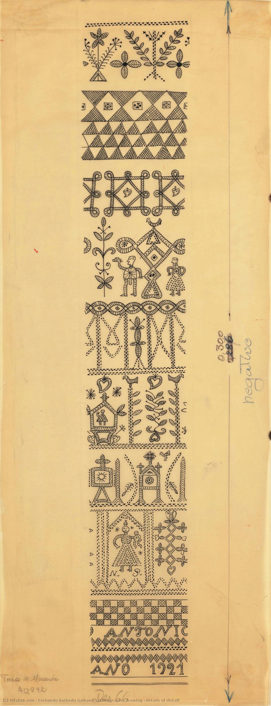 Ethnographic Drawing - Details Of Distaff — Fernando Barbedo Galhano