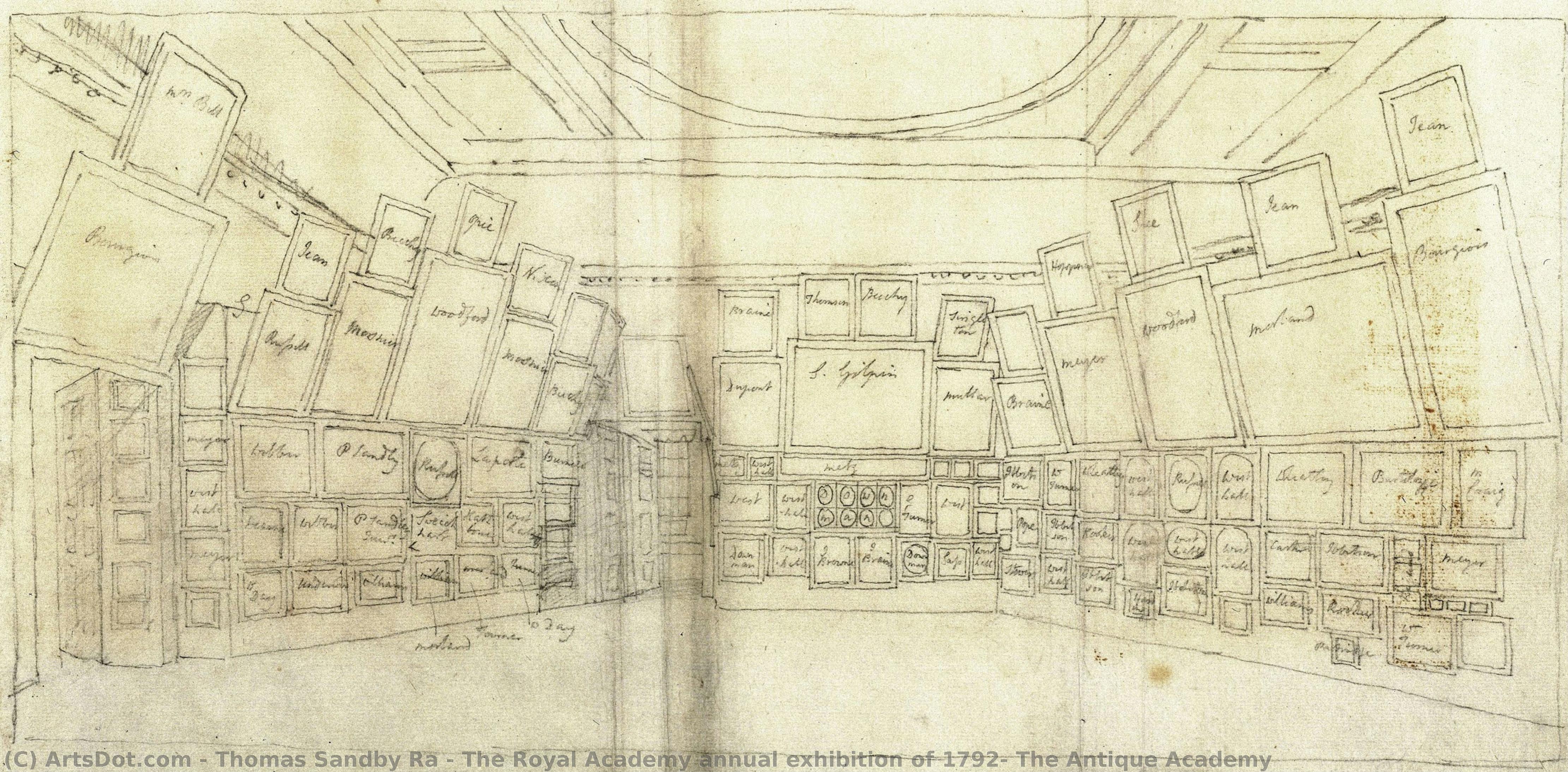 The Royal Academy Annual Exhibition Of 1792: The Antique Academy — Thomas Sandby Ra