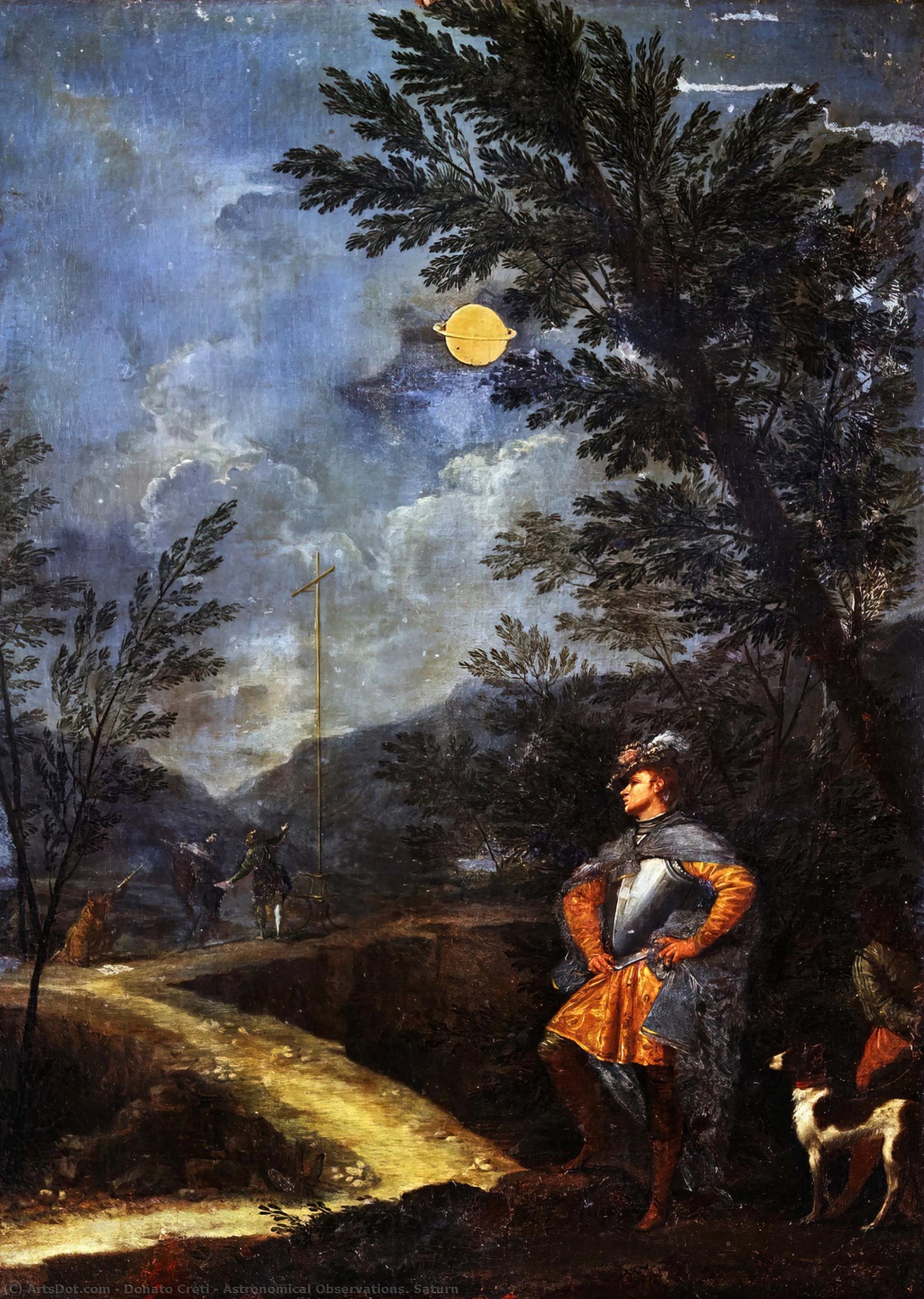 Astronomical Observations. Saturn — Донато Крети
