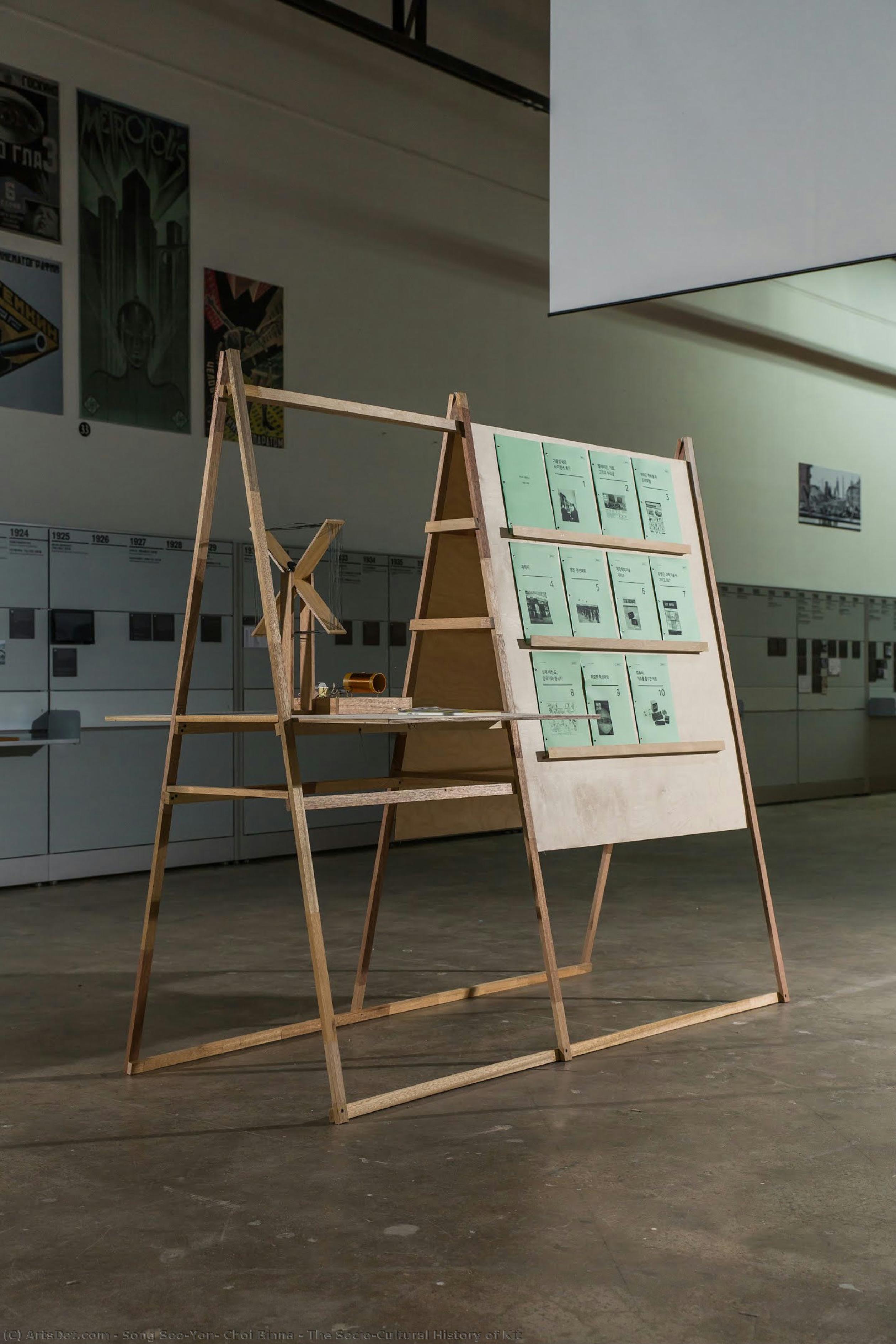 The Socio-cultural History Of Kit — Song Soo-yon, Choi Binna