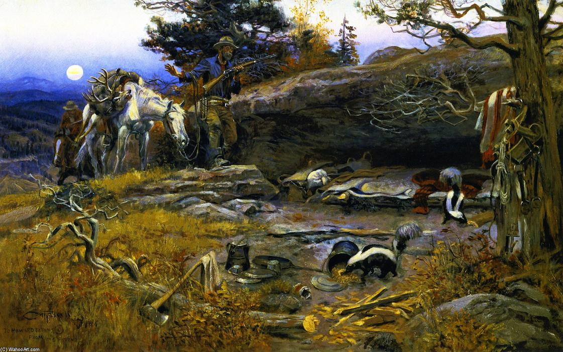 Man's Weapons Are Useless When Nature Goes Armed — Чарльз Марион Расселл