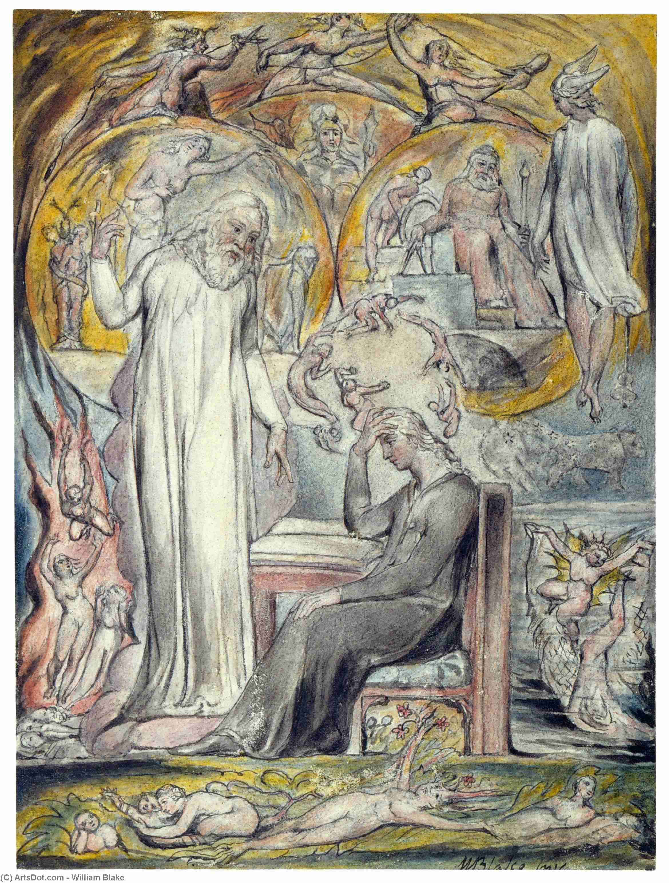 The Spirit Of Plato — Vilijam Blejk