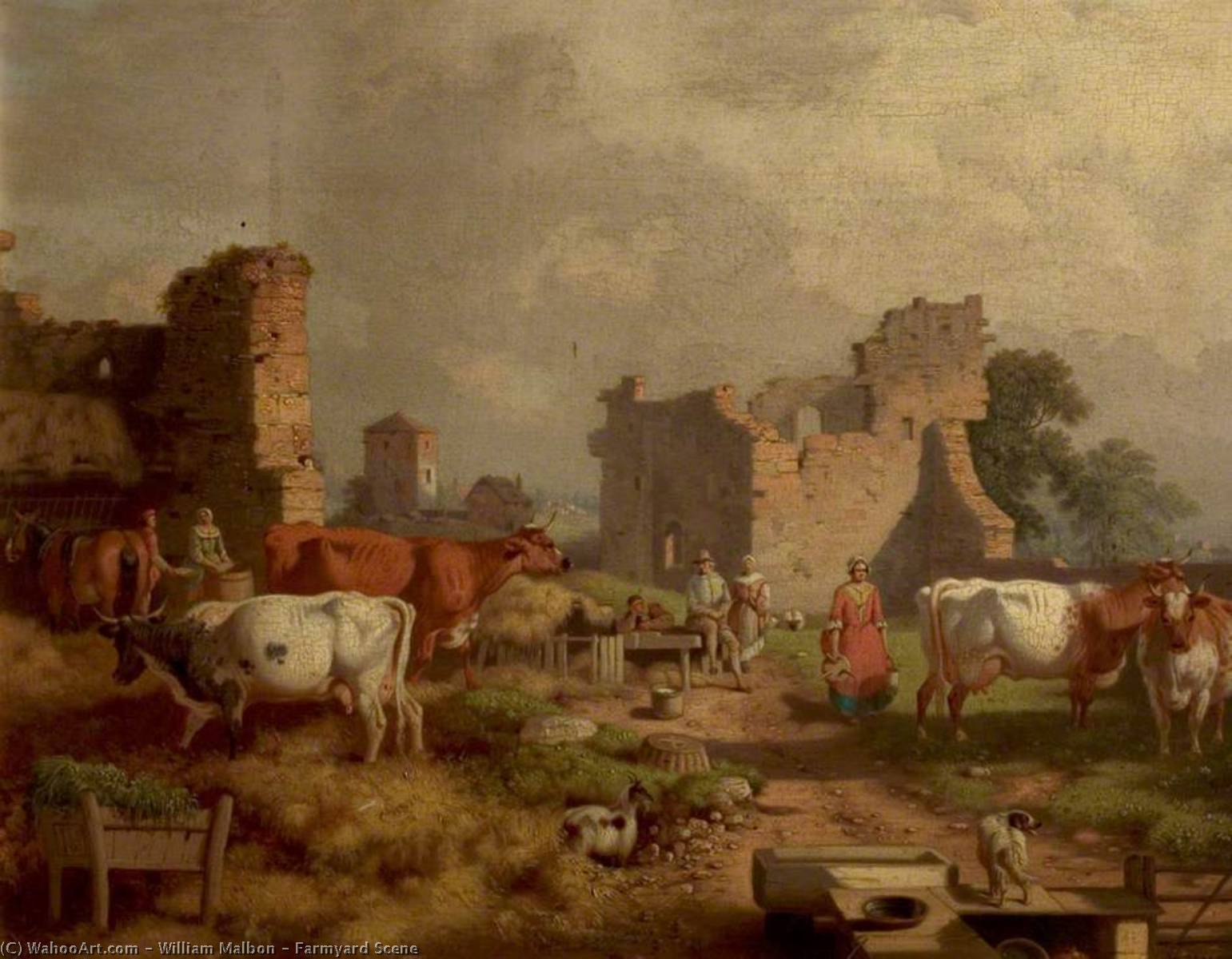 Farmyard Scene — William Malbon