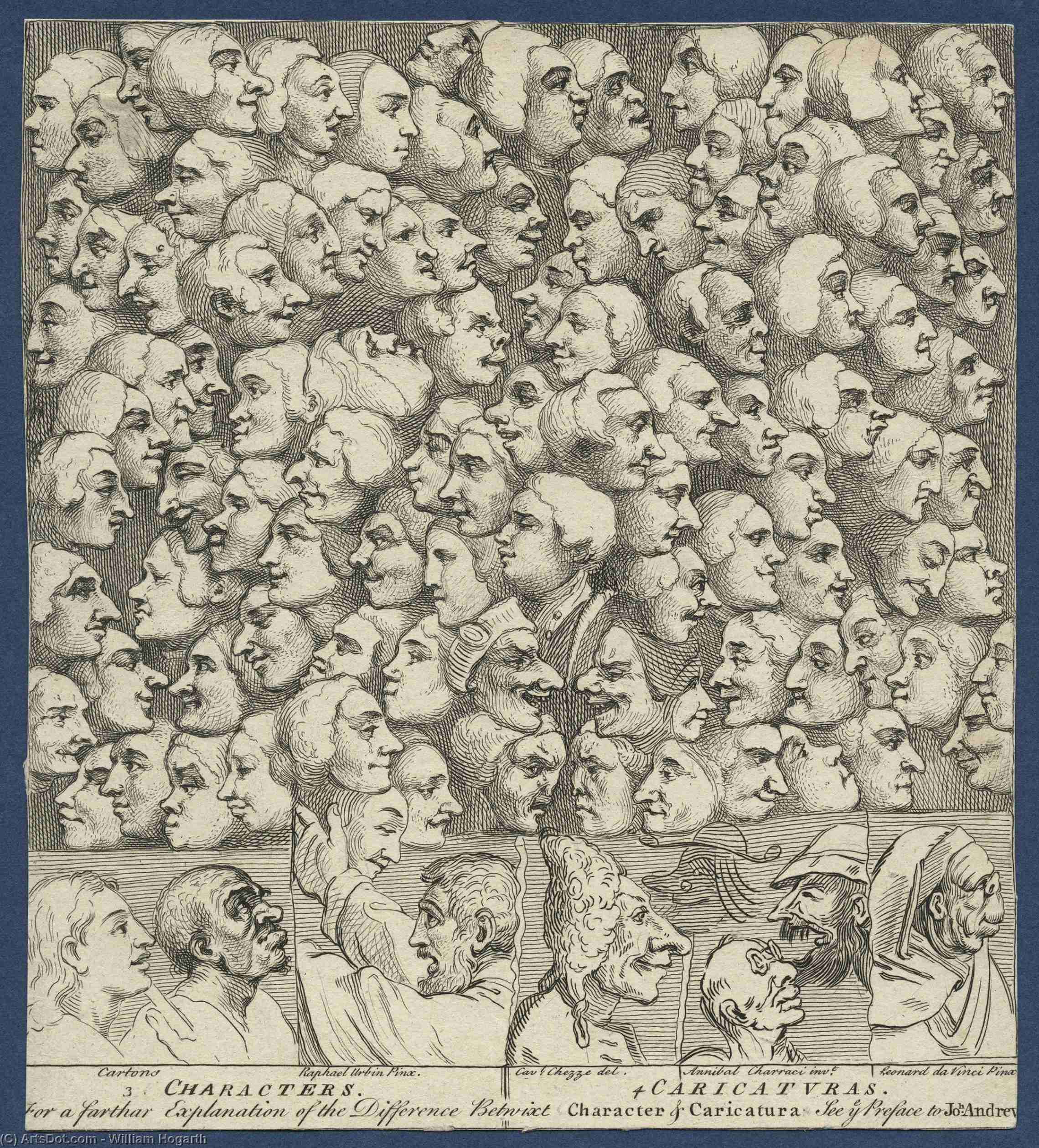 Characters And Caricaturas — William Hogarth