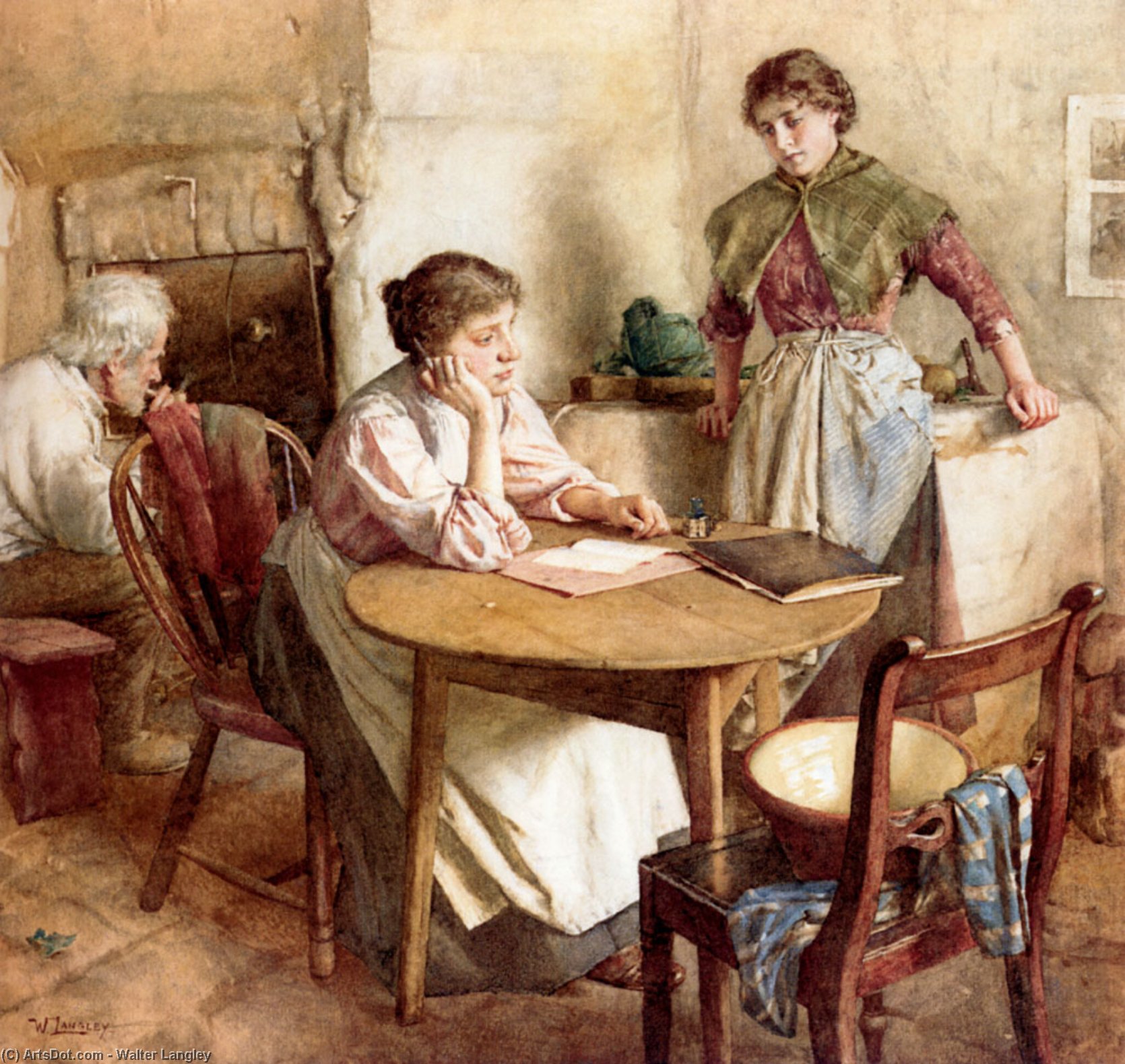 Thoughts Far Away — Walter Langley