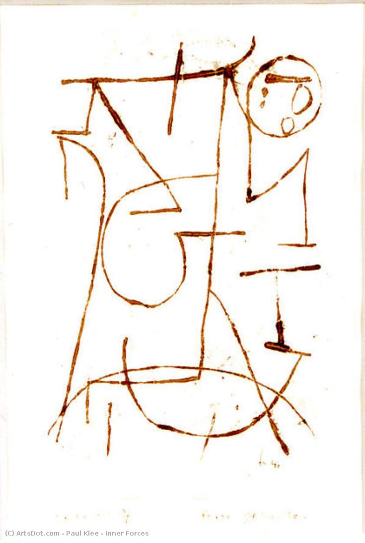 Inner Forces — Paul Klee