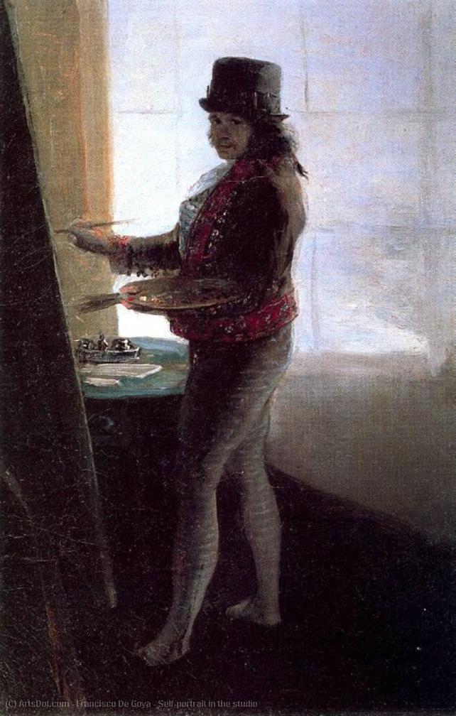 Self-portrait In The Studio — Francisco José De Goya Y Lucientes