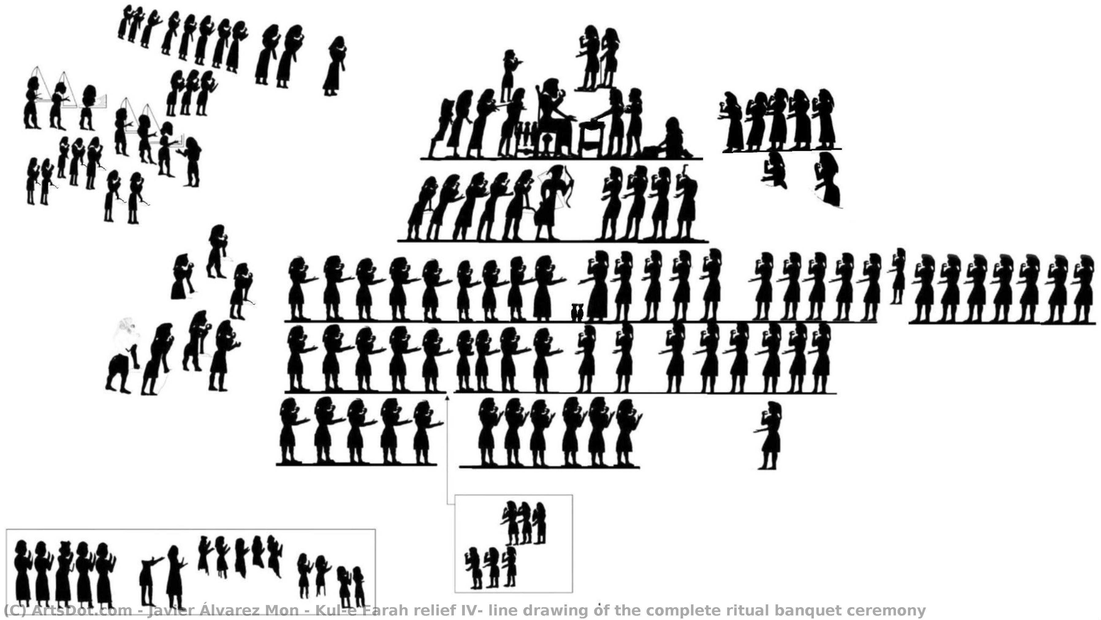 Kul-e Farah Relief Iv, Line Drawing Of The Complete Ritual Banquet Ceremony — Javier Álvarez Mon